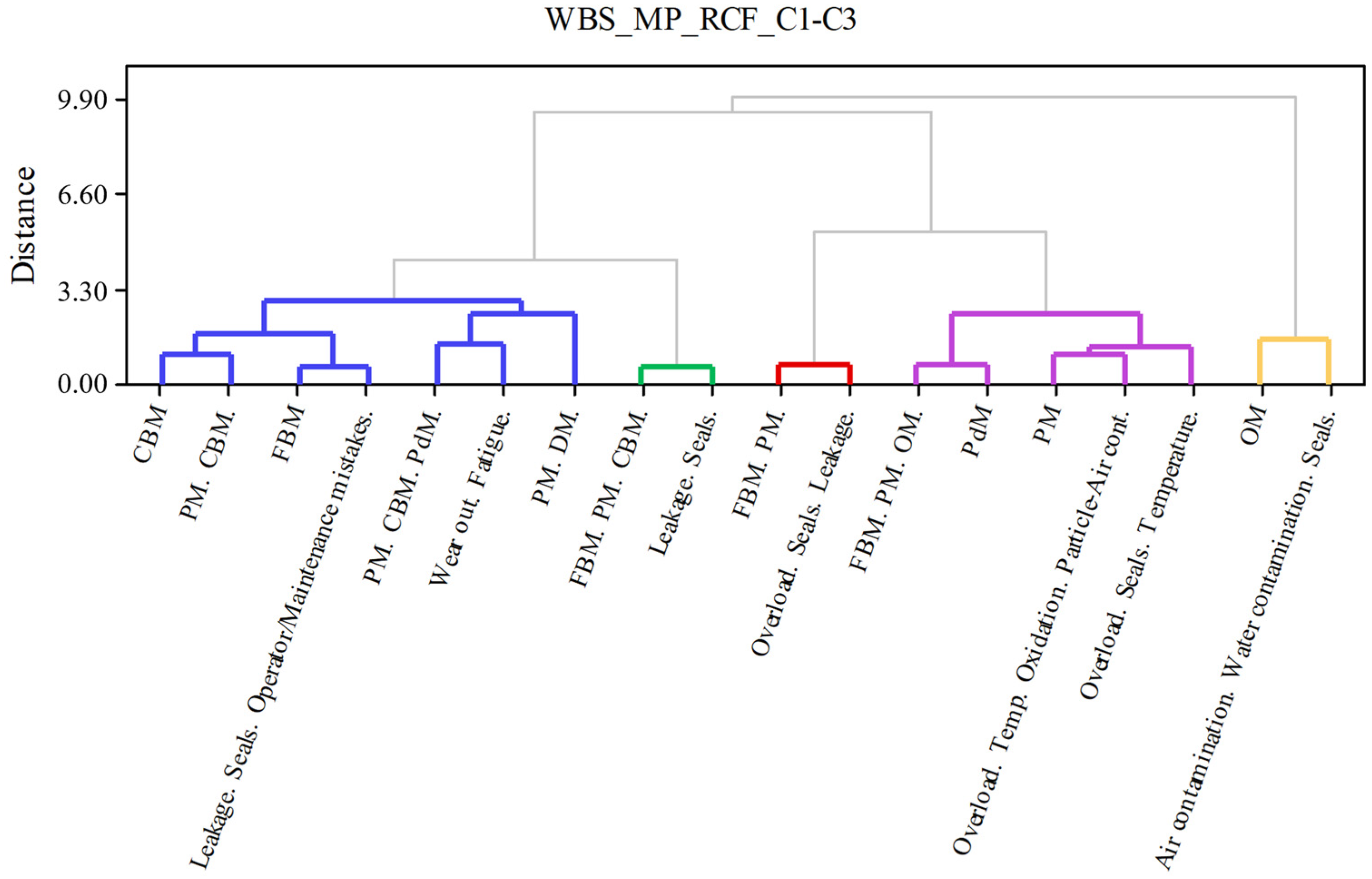 Mathematics 11 03816 g013
