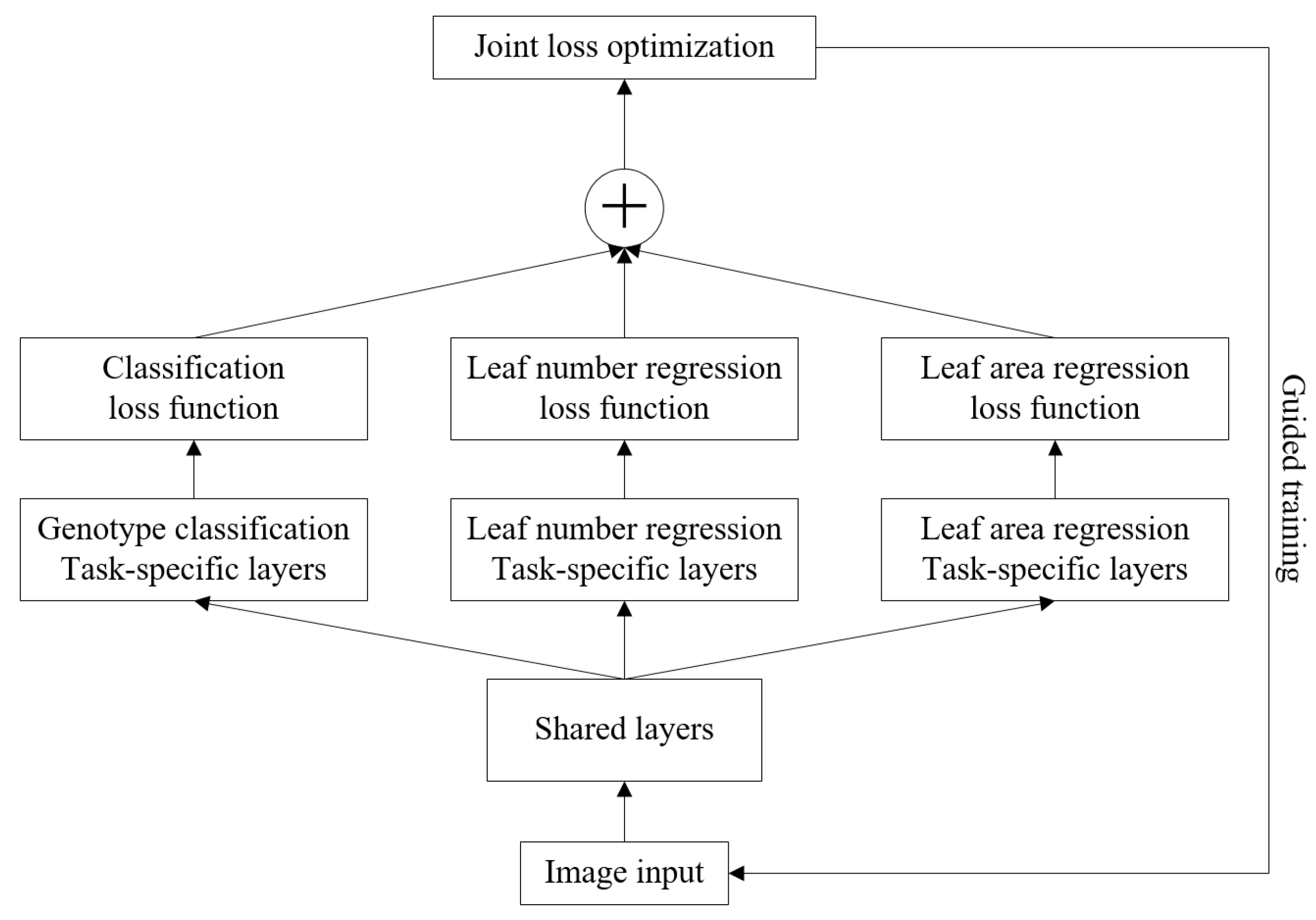 Mathematics 11 03821 g001