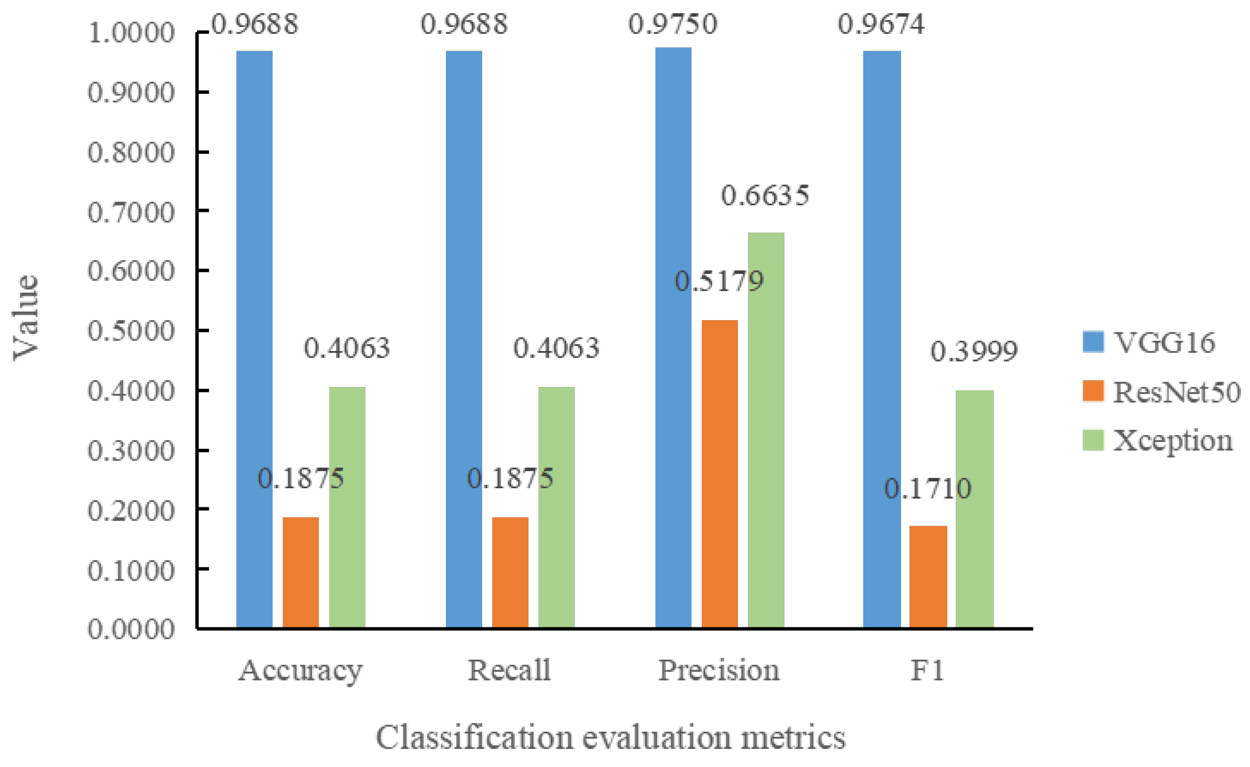 Mathematics 11 03821 g006