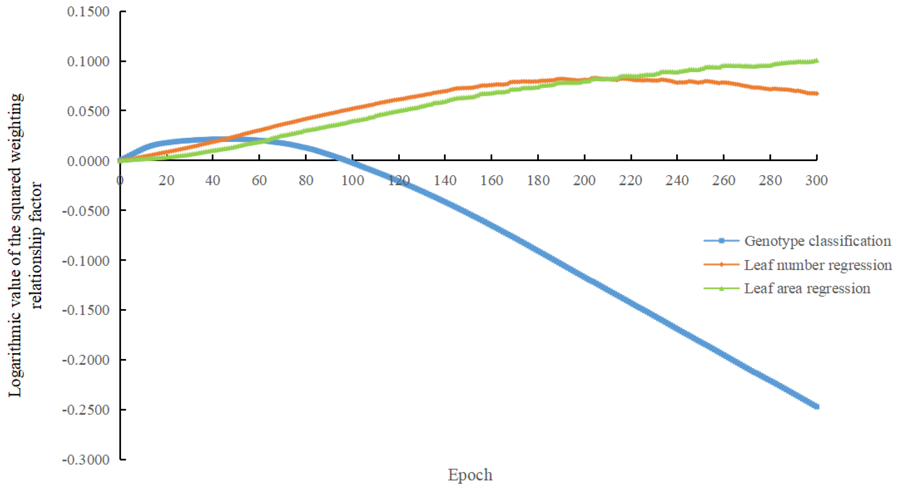 Mathematics 11 03821 g008