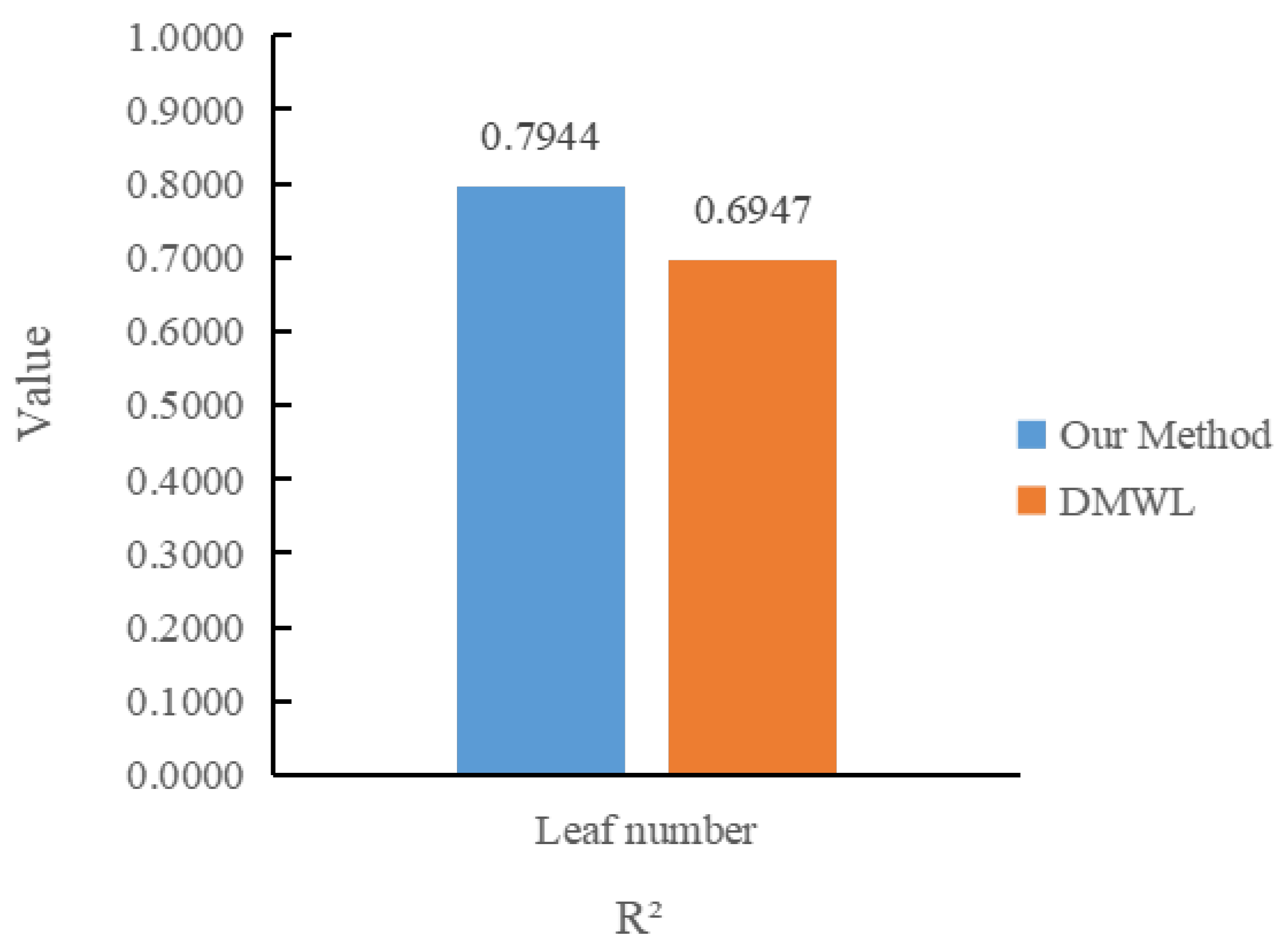 Mathematics 11 03821 g012