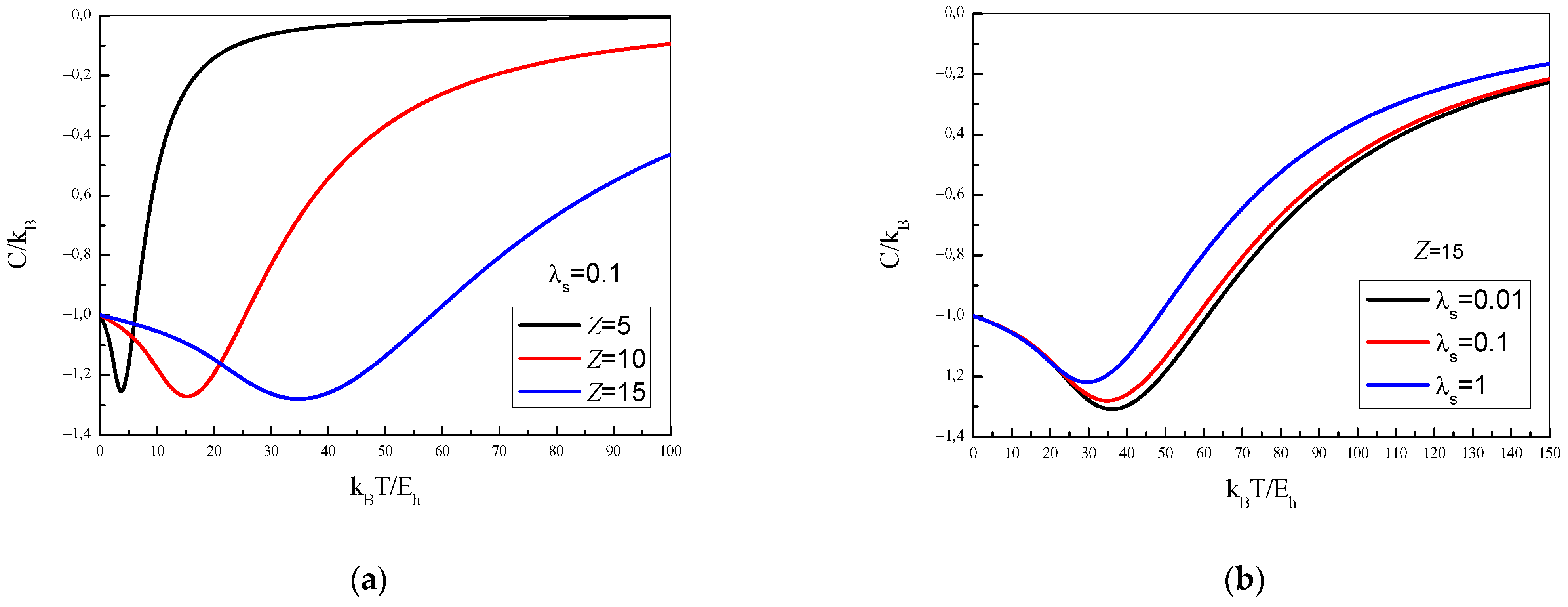 Mathematics 11 03822 g0a1