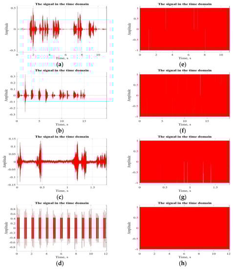 Mathematics 11 03824 g002