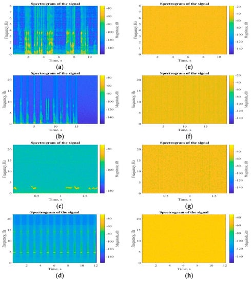 Mathematics 11 03824 g003
