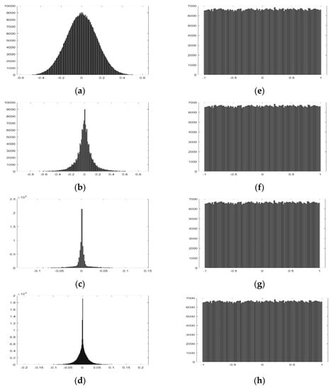 Mathematics 11 03824 g004