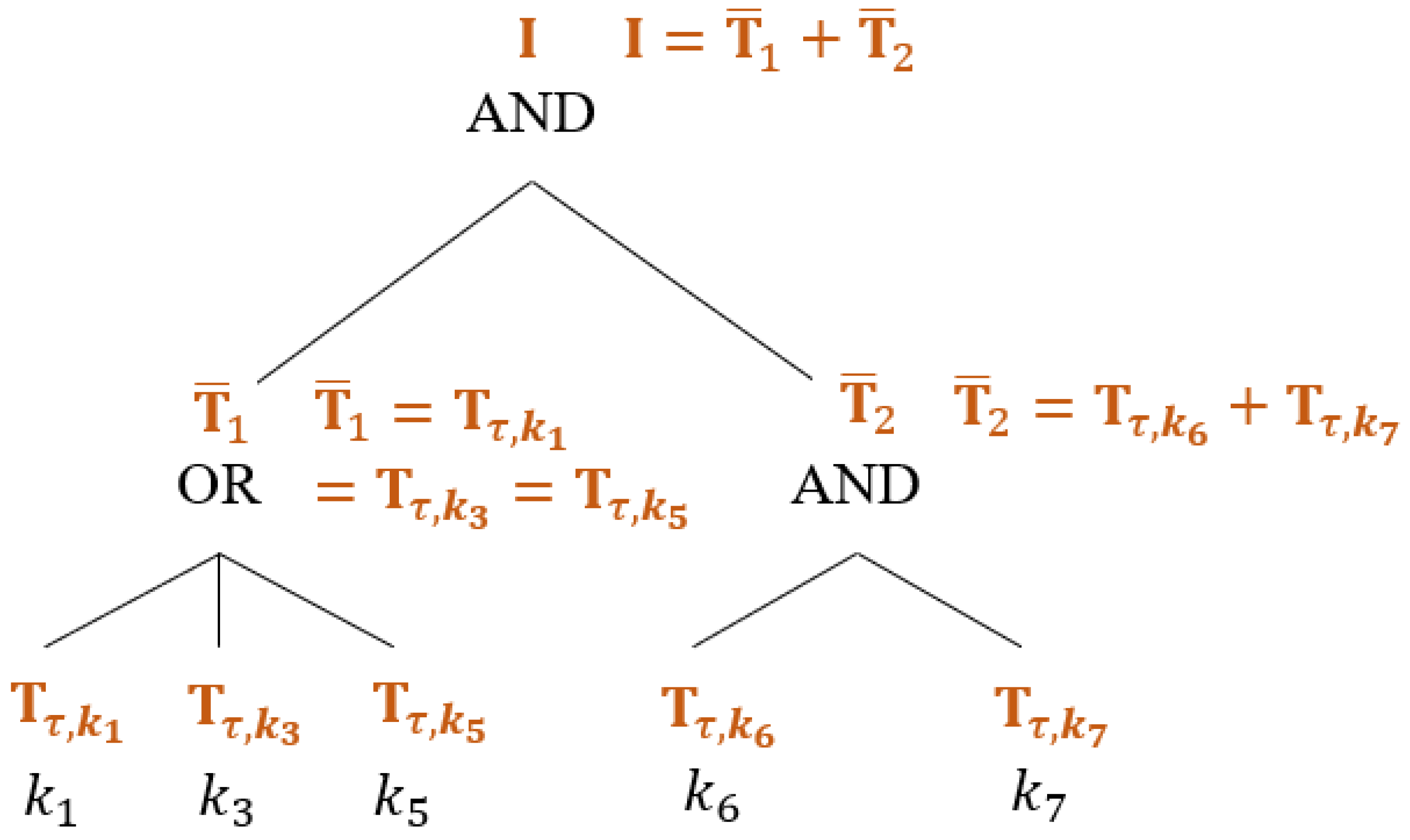 Mathematics 11 03830 g001