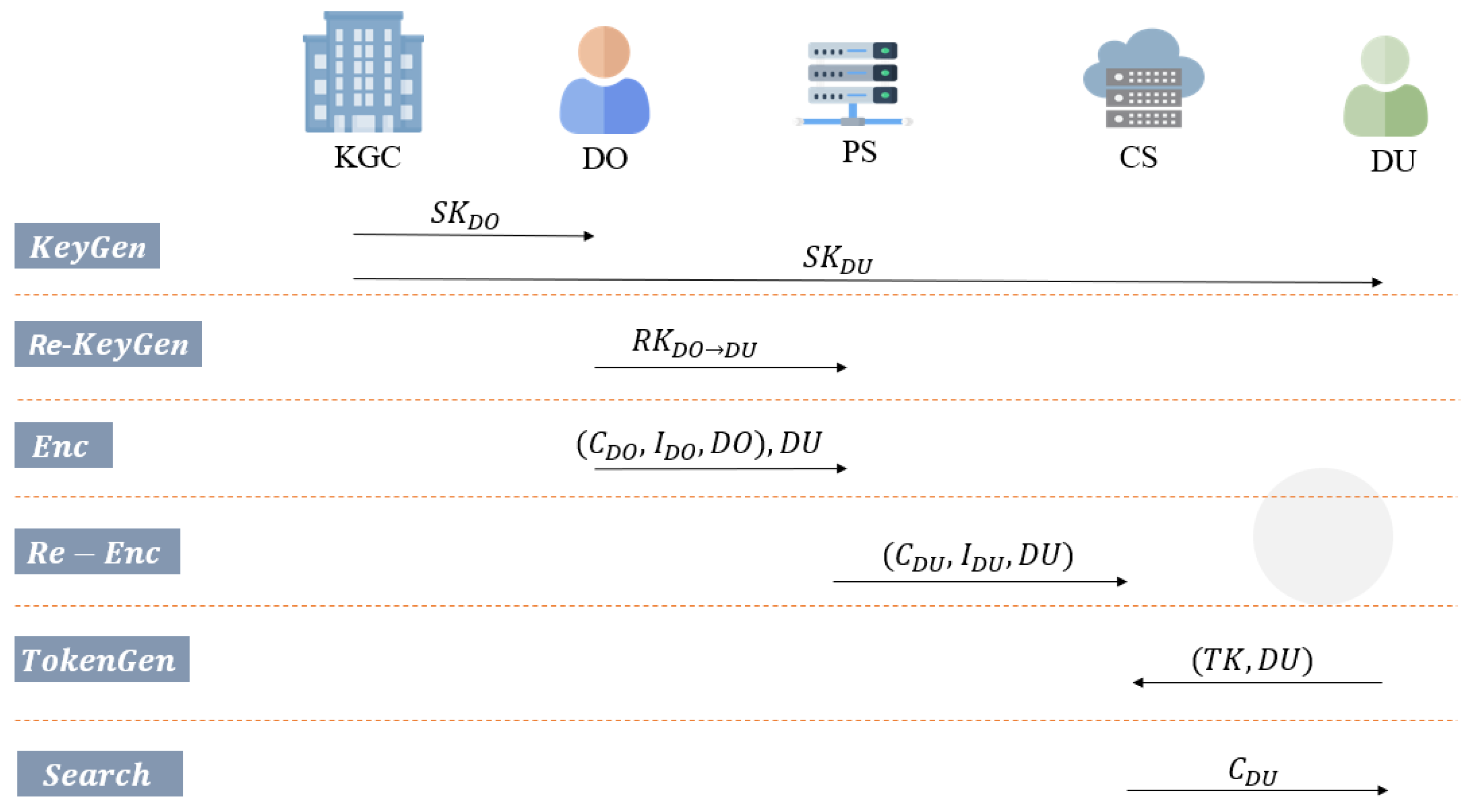 Mathematics 11 03830 g003