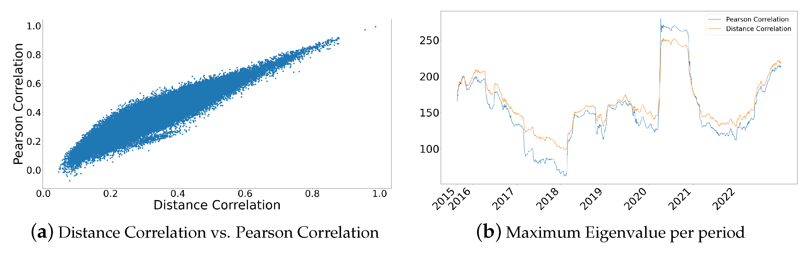 Mathematics 11 03832 g002 Mathematics 11 03832 g002