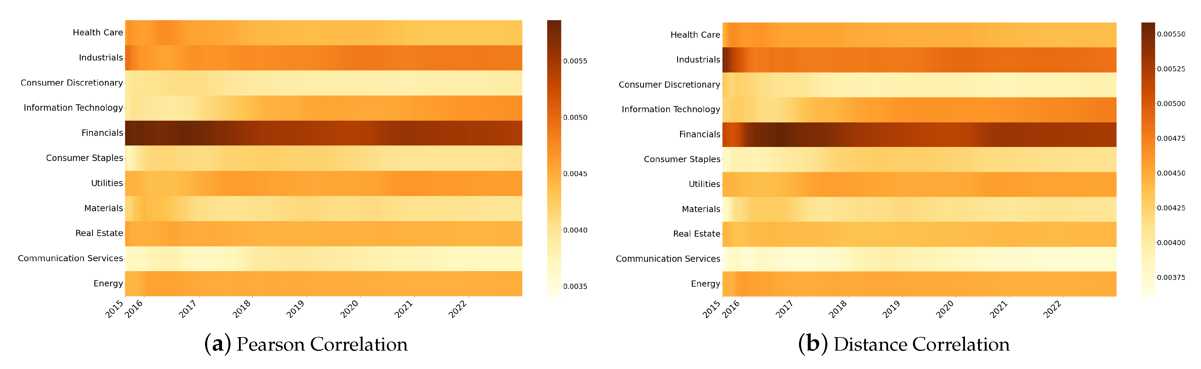 Mathematics 11 03832 g003 Mathematics 11 03832 g003