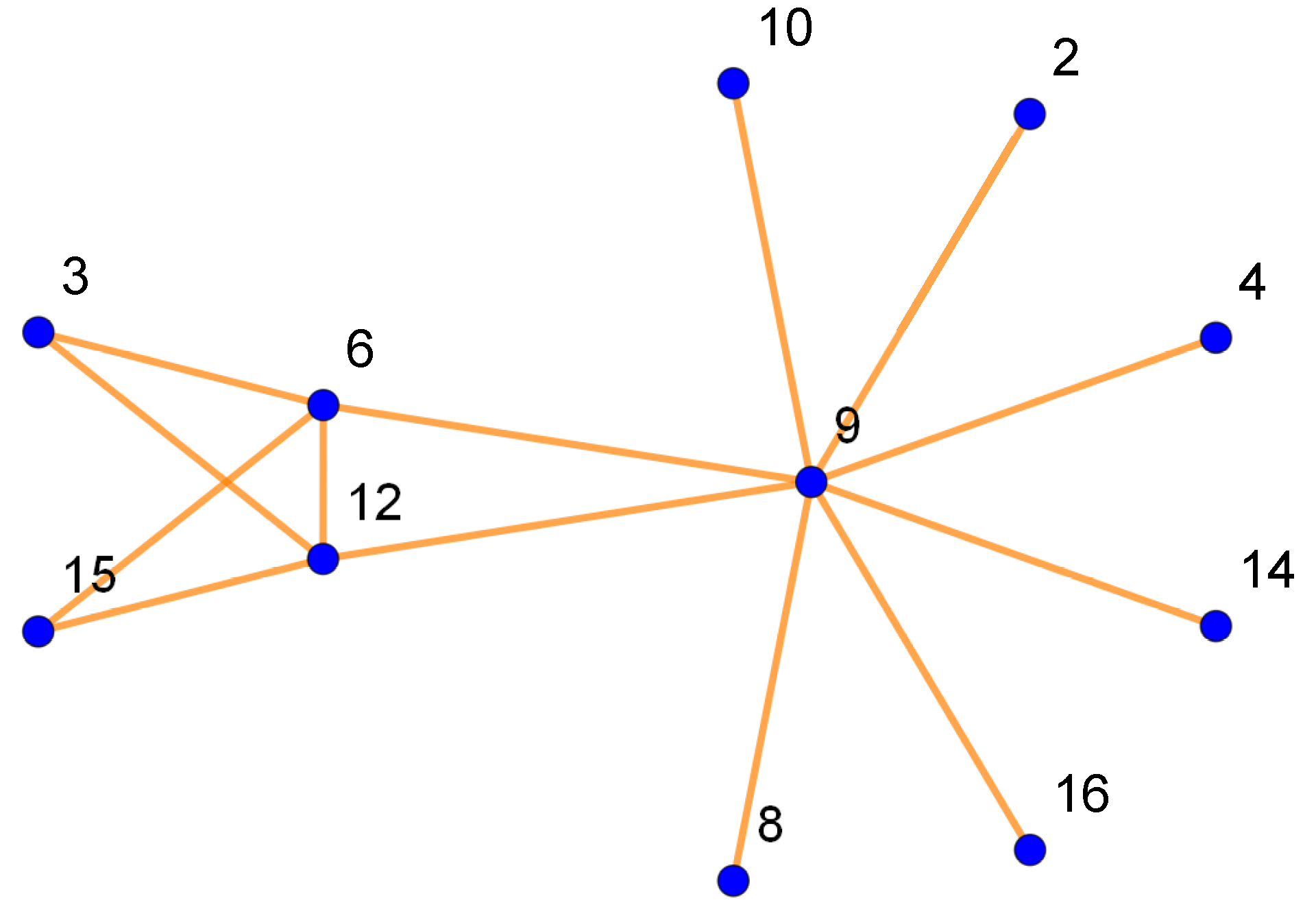 Mathematics 11 03833 g001
