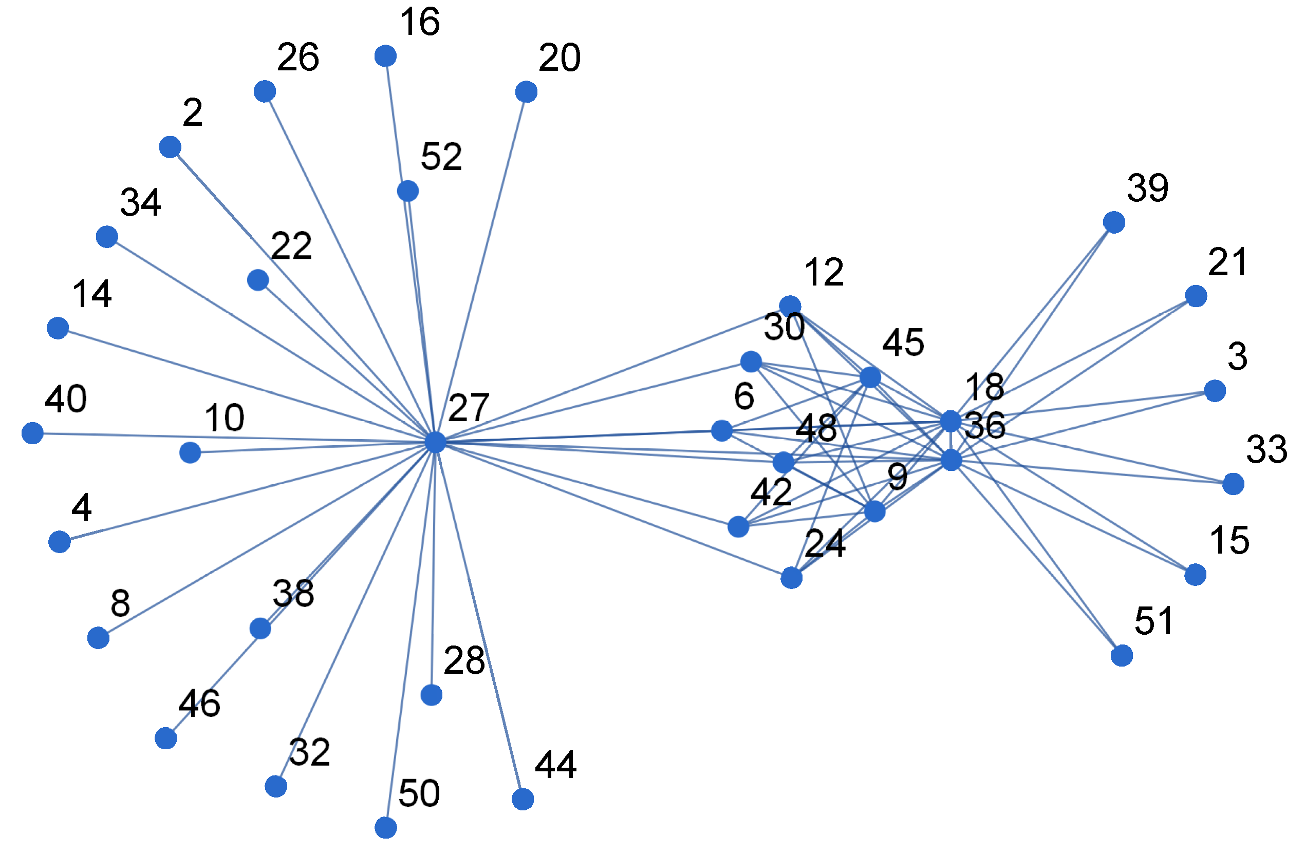 Mathematics 11 03833 g005