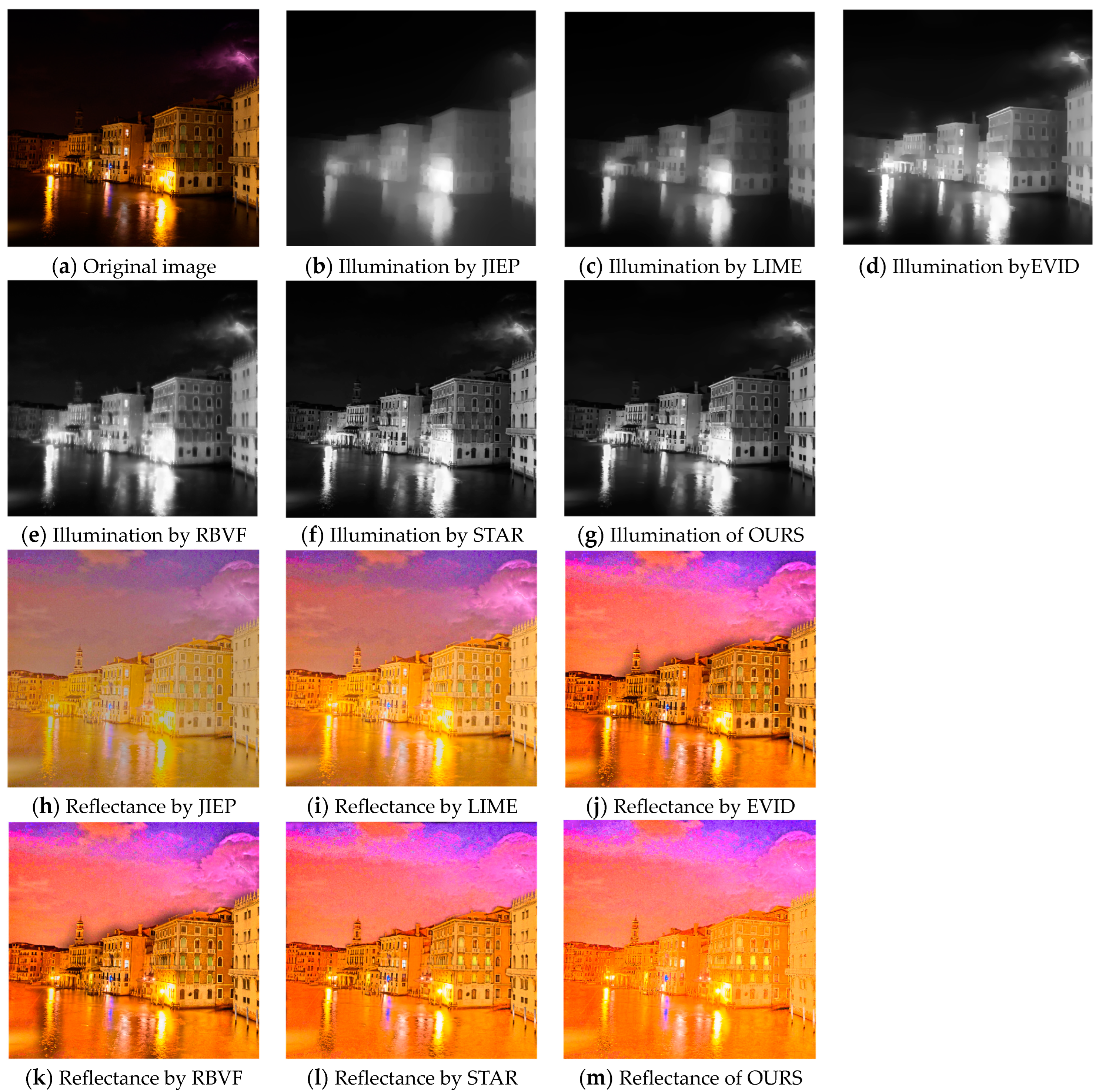 Mathematics 11 03834 g003