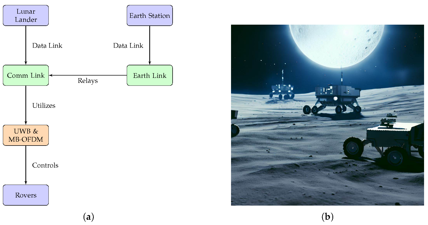 Mathematics 11 03835 g002