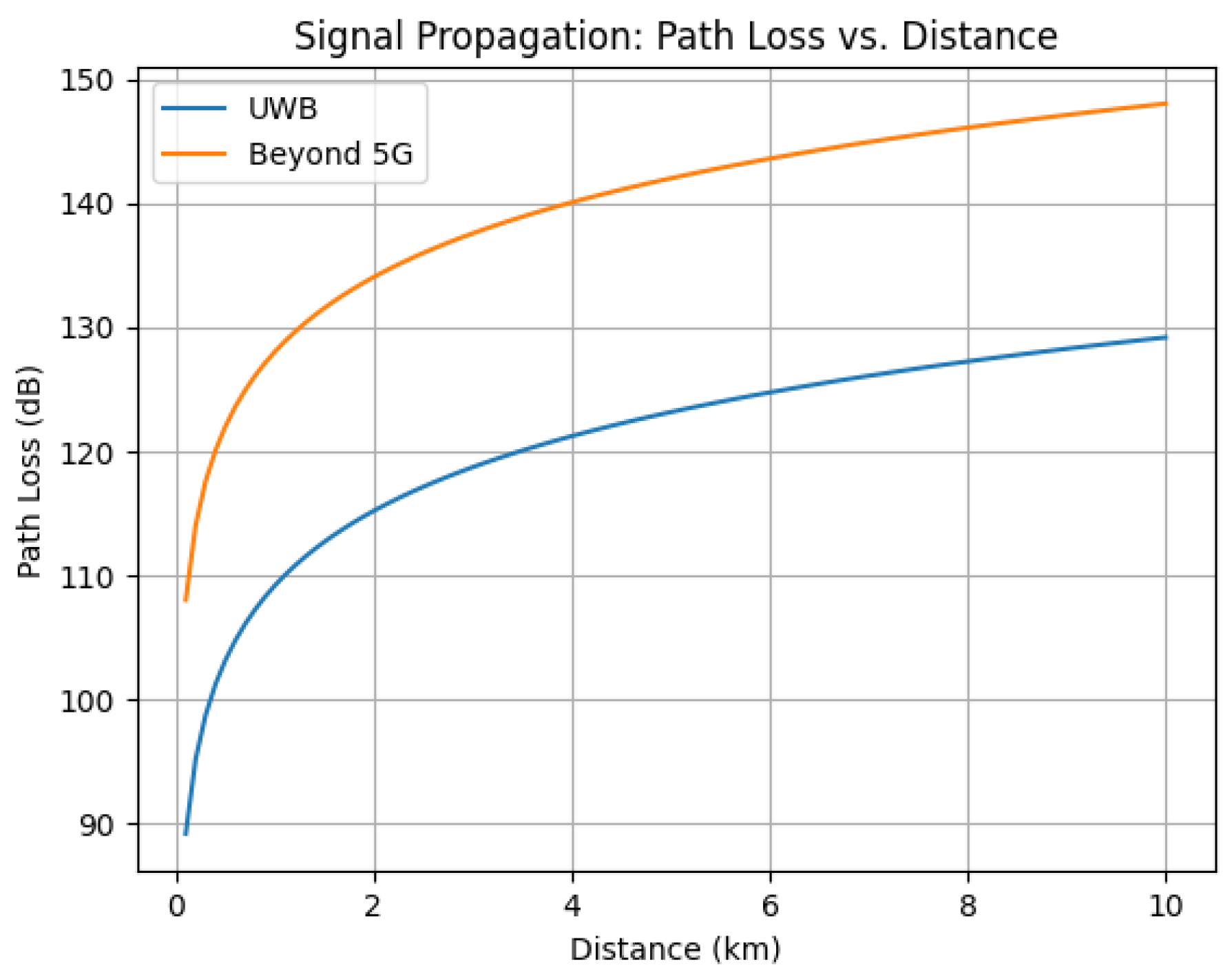 Mathematics 11 03835 g003