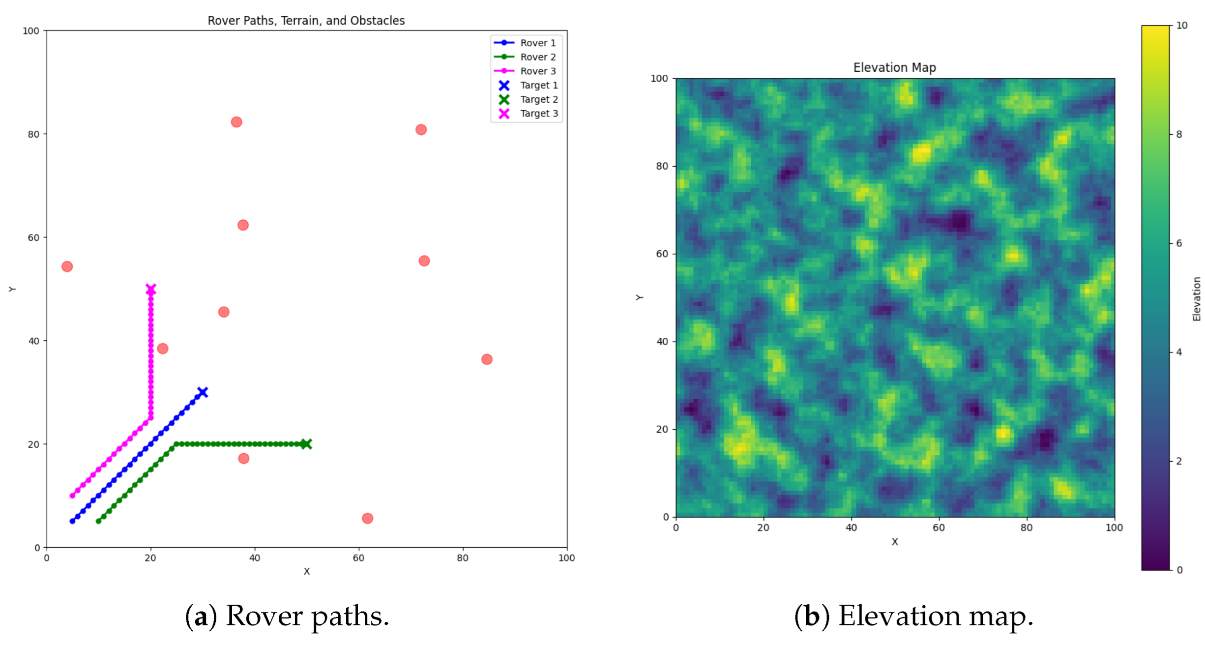Mathematics 11 03835 g005