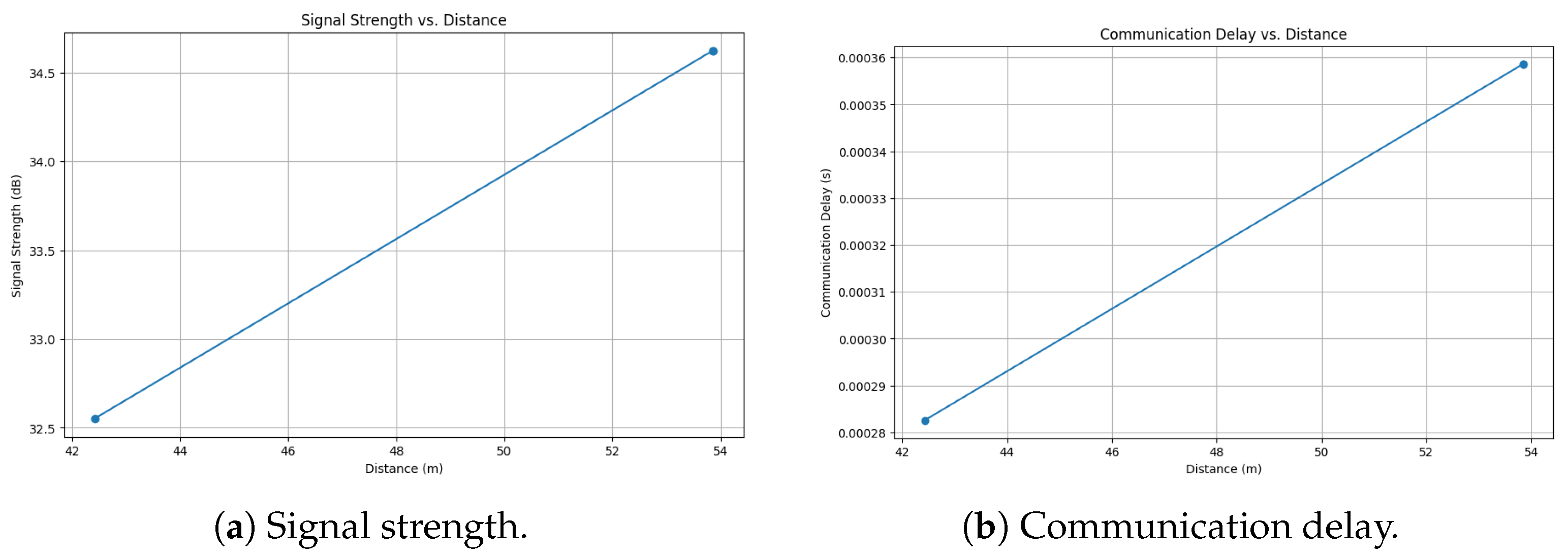 Mathematics 11 03835 g006