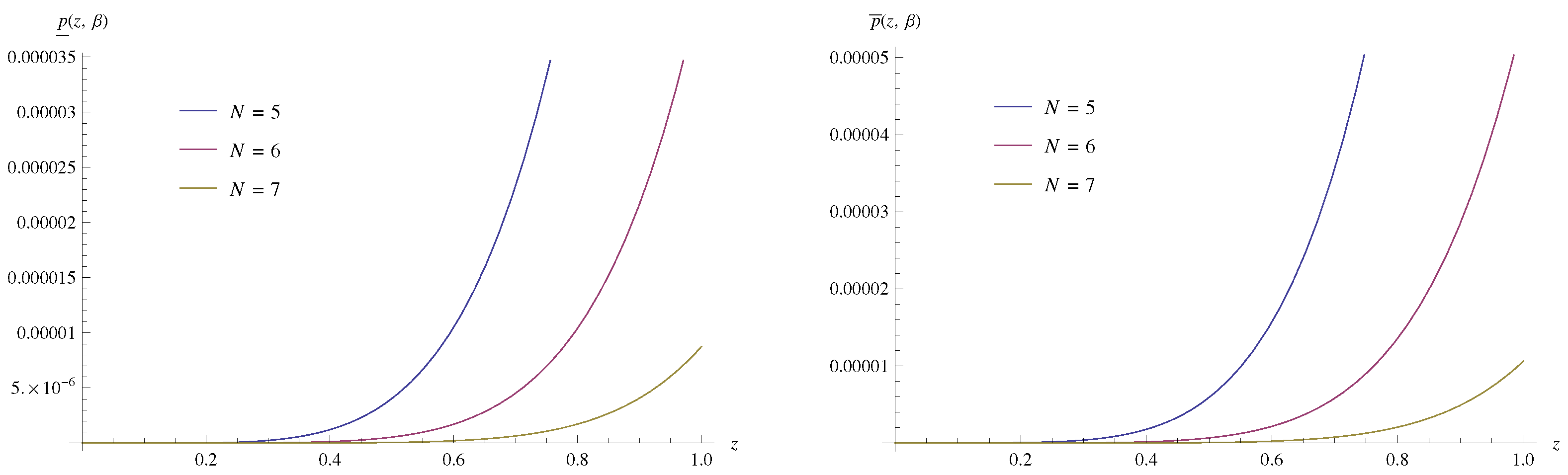 Mathematics 11 03840 g001 Mathematics 11 03840 g001
