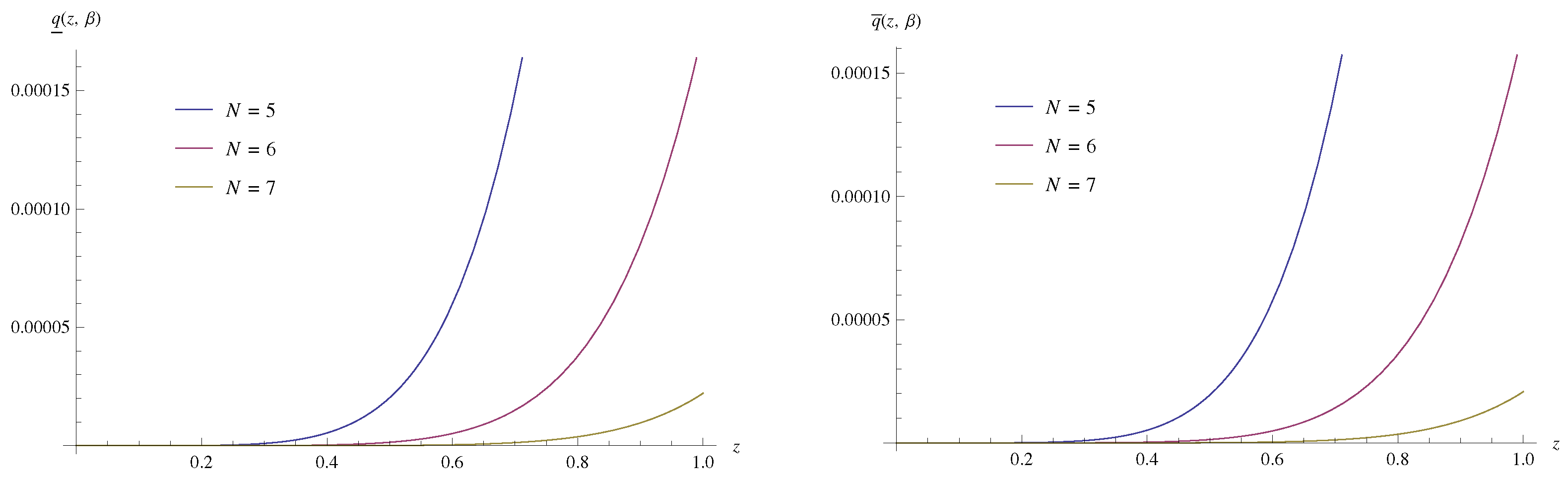 Mathematics 11 03840 g002 Mathematics 11 03840 g002
