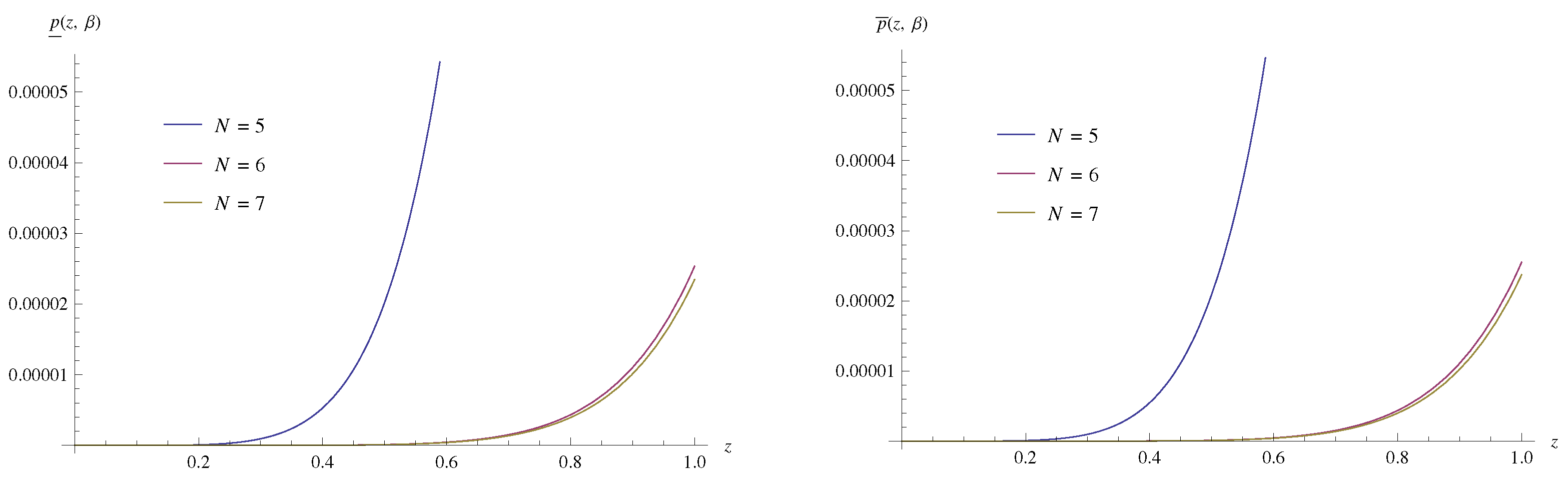 Mathematics 11 03840 g003 Mathematics 11 03840 g003