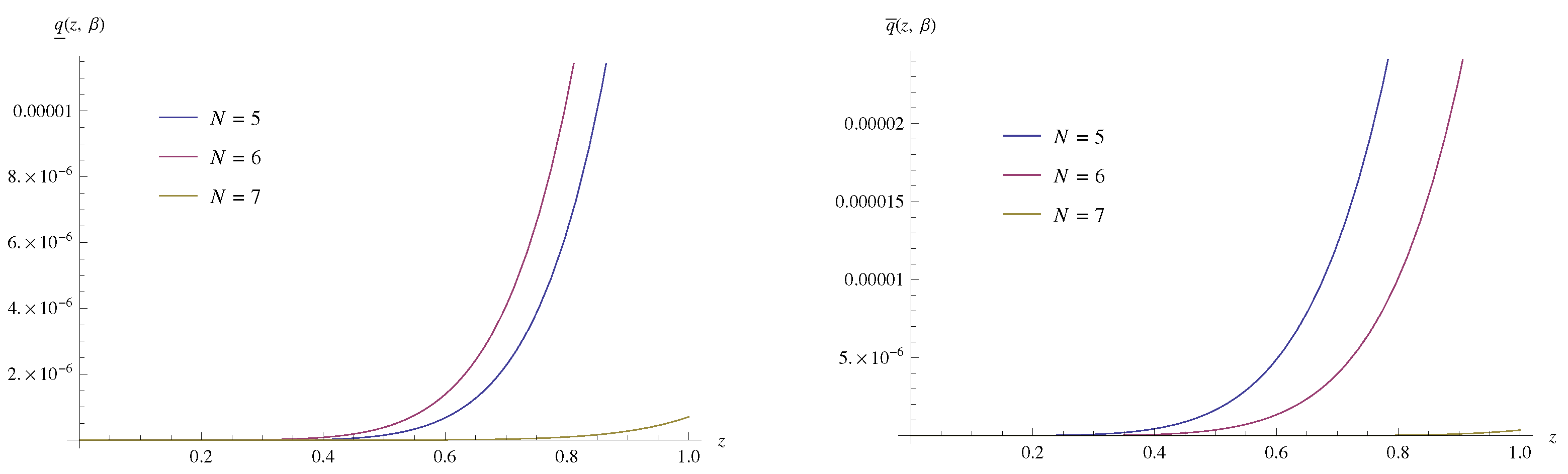 Mathematics 11 03840 g004 Mathematics 11 03840 g004