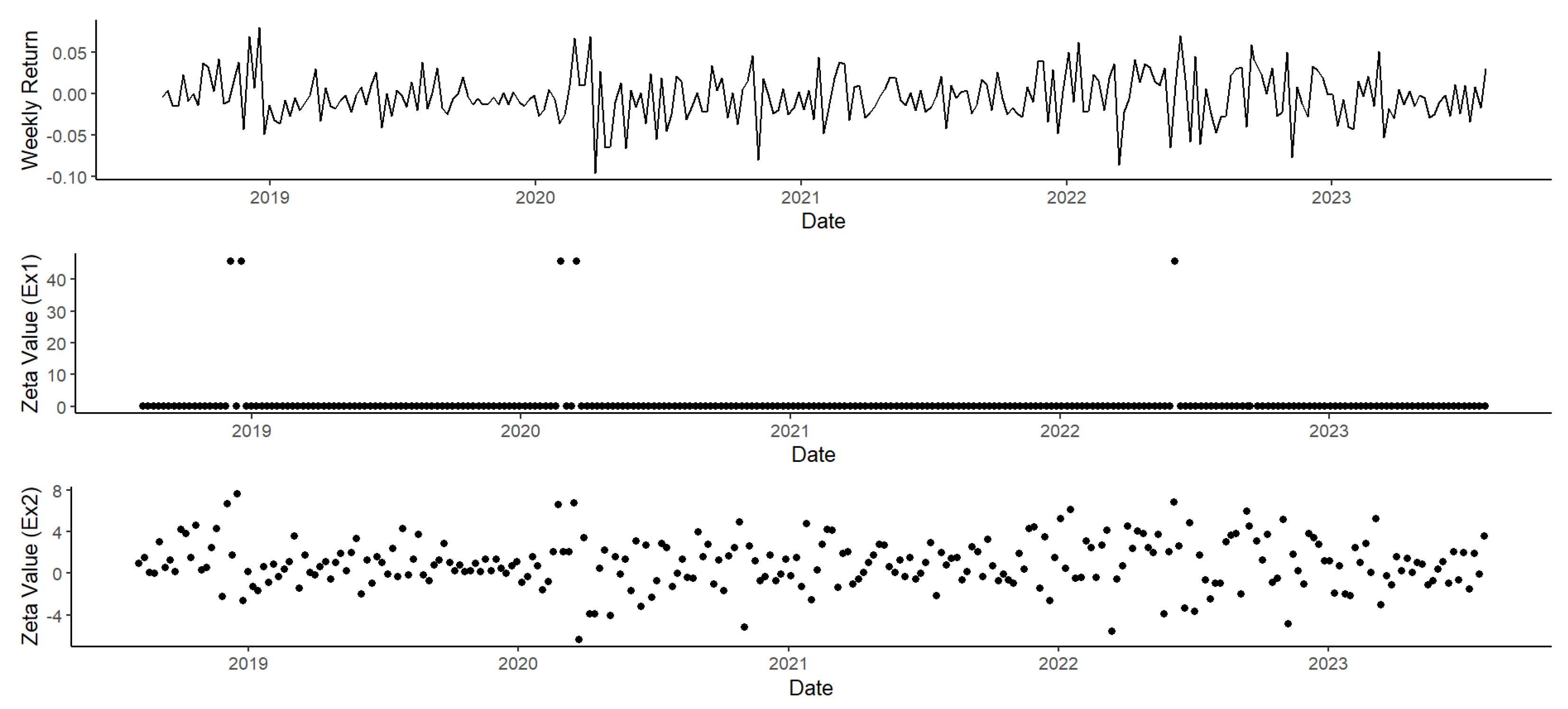 Mathematics 11 03846 g001
