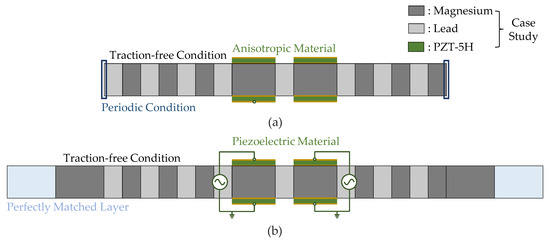 Mathematics 11 03852 g0a1