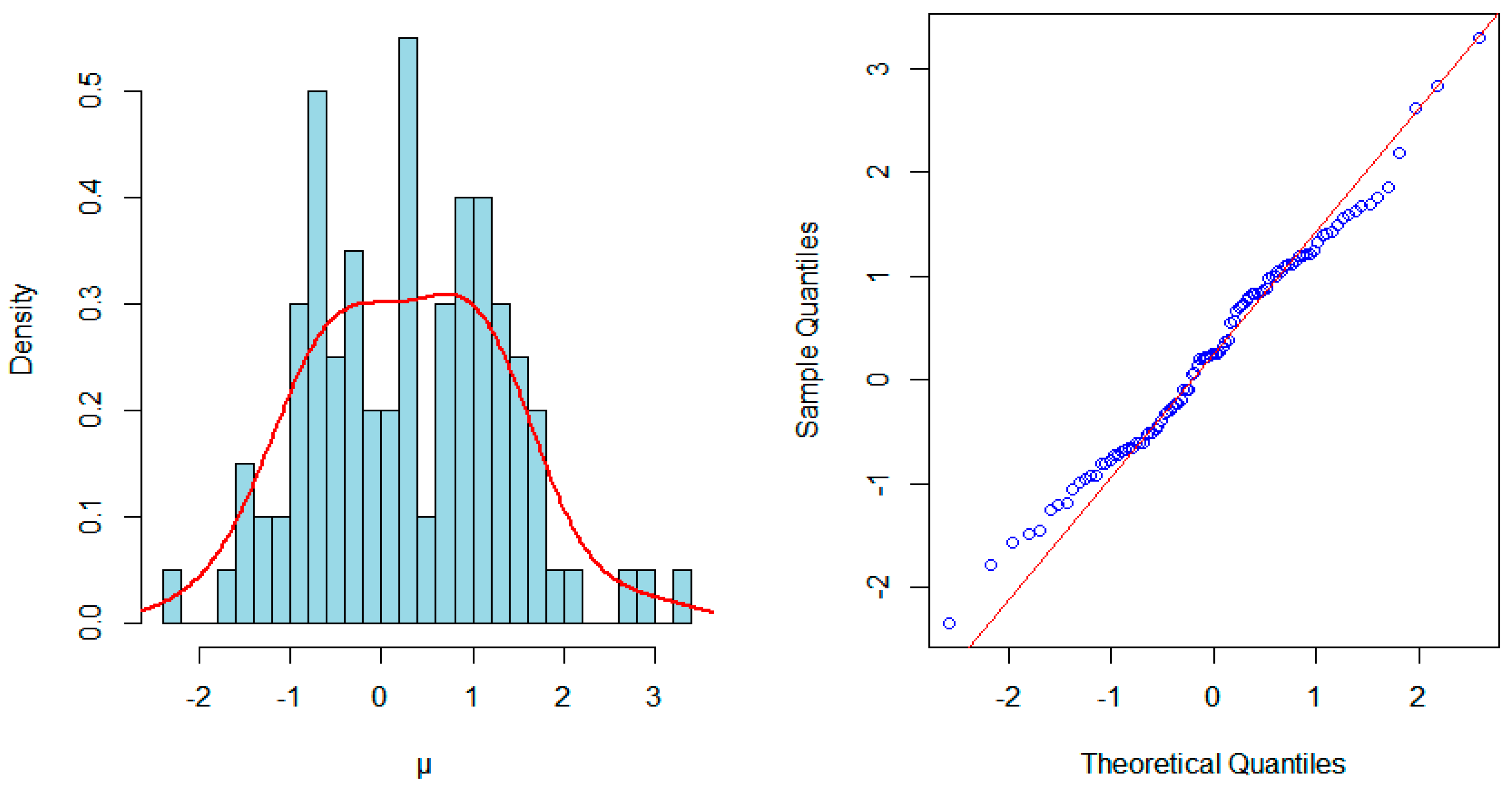 Mathematics 11 03858 g001