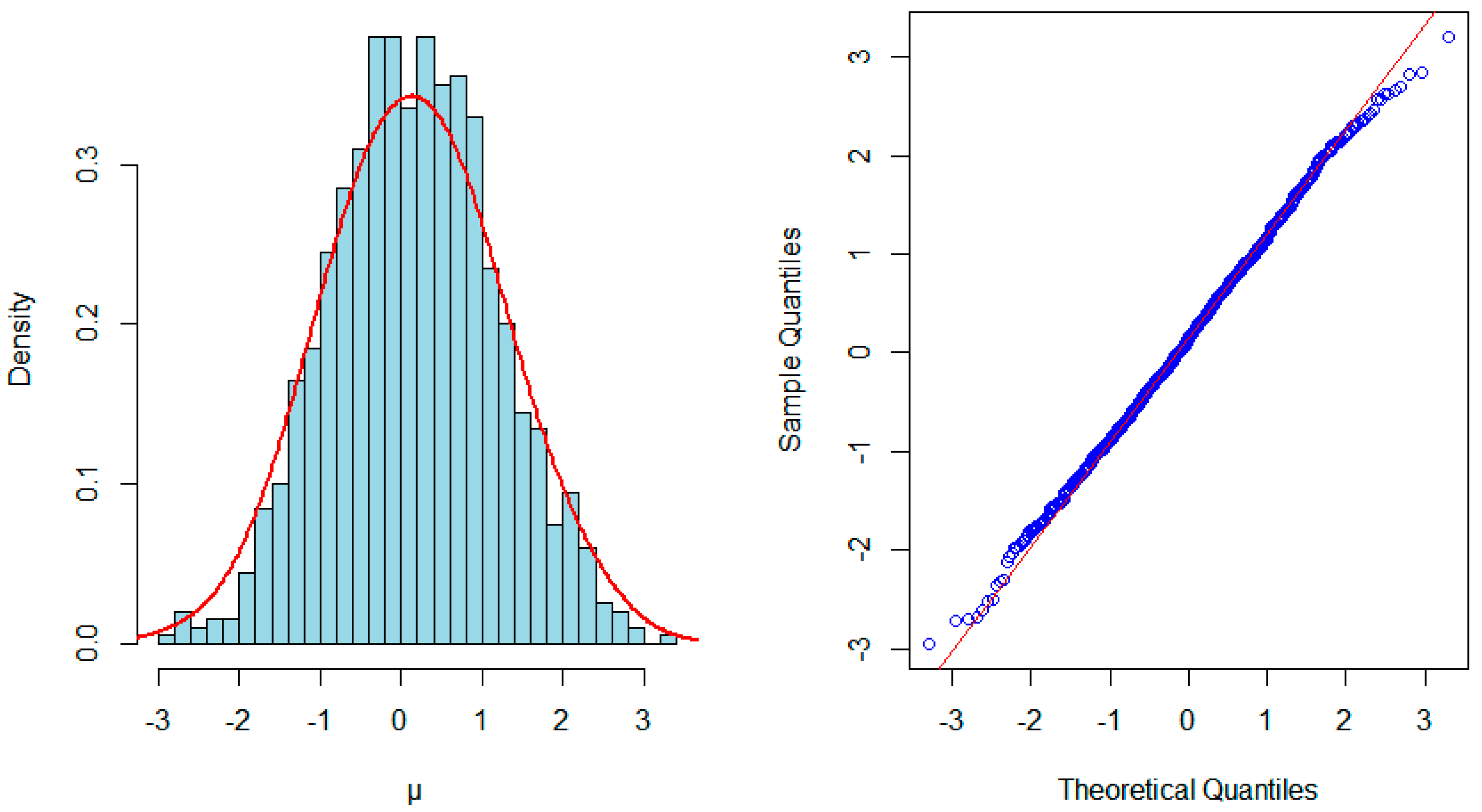 Mathematics 11 03858 g003