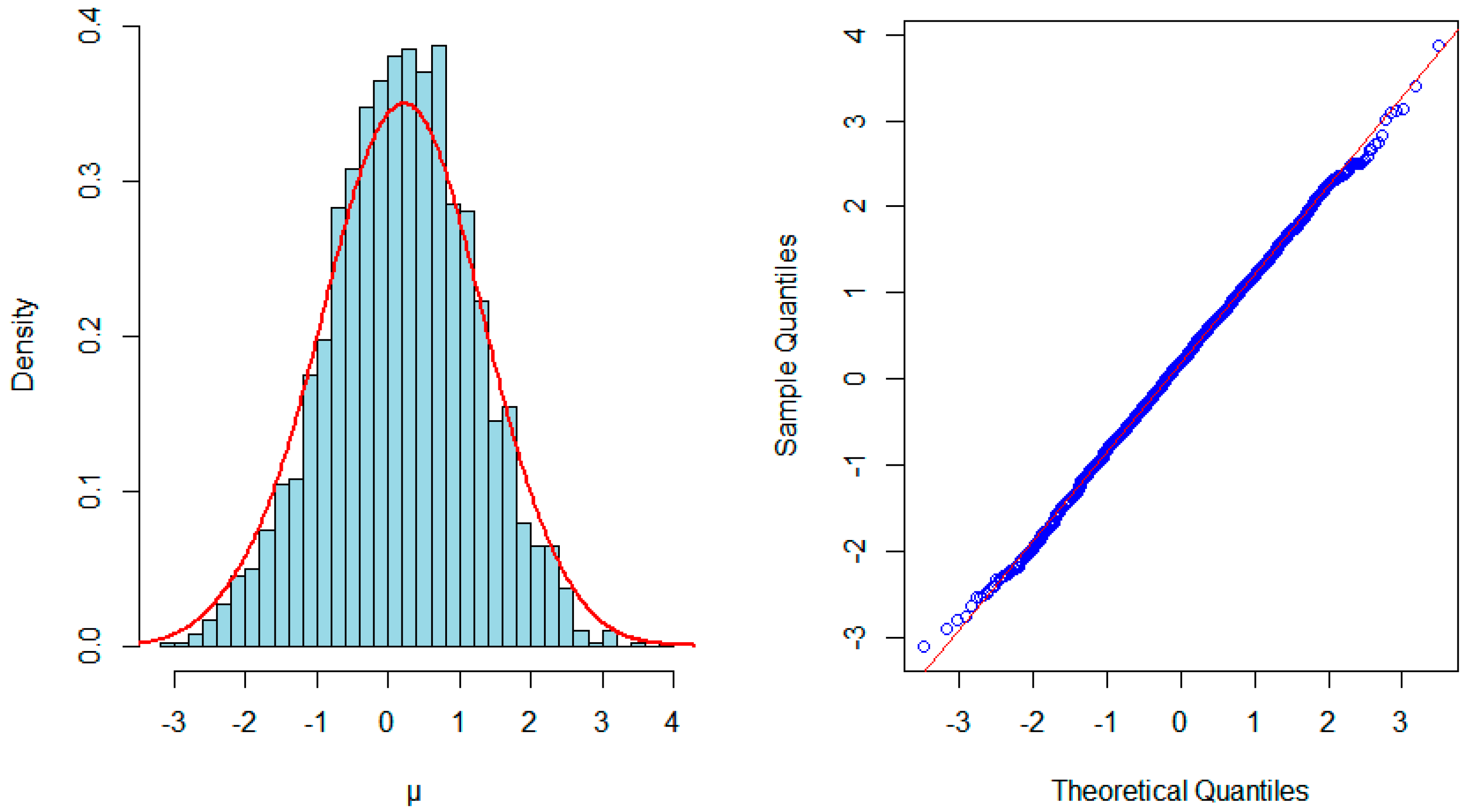 Mathematics 11 03858 g004