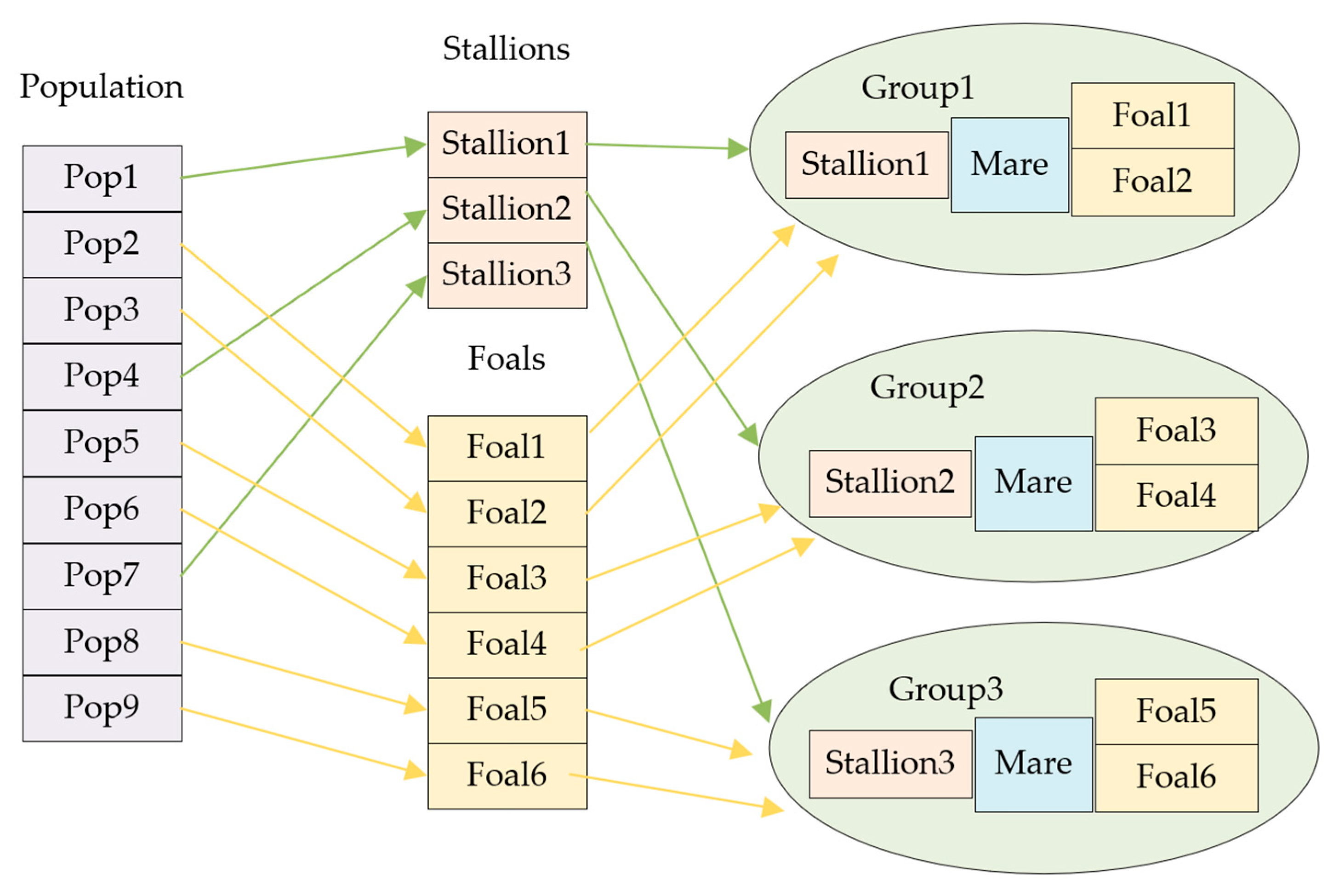 Mathematics 11 03861 g002