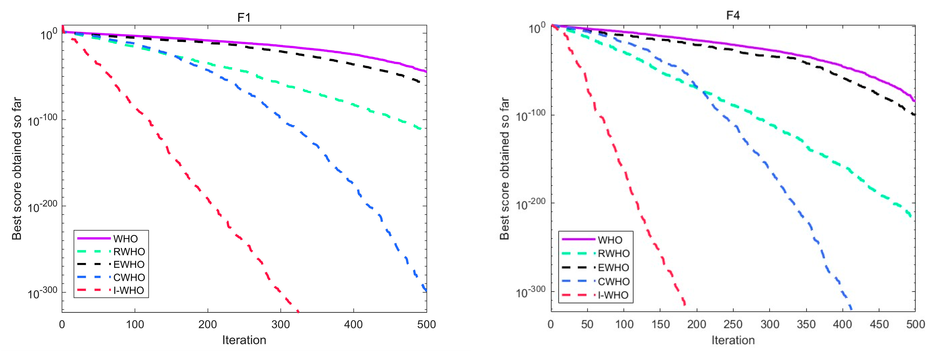 Mathematics 11 03861 g003a