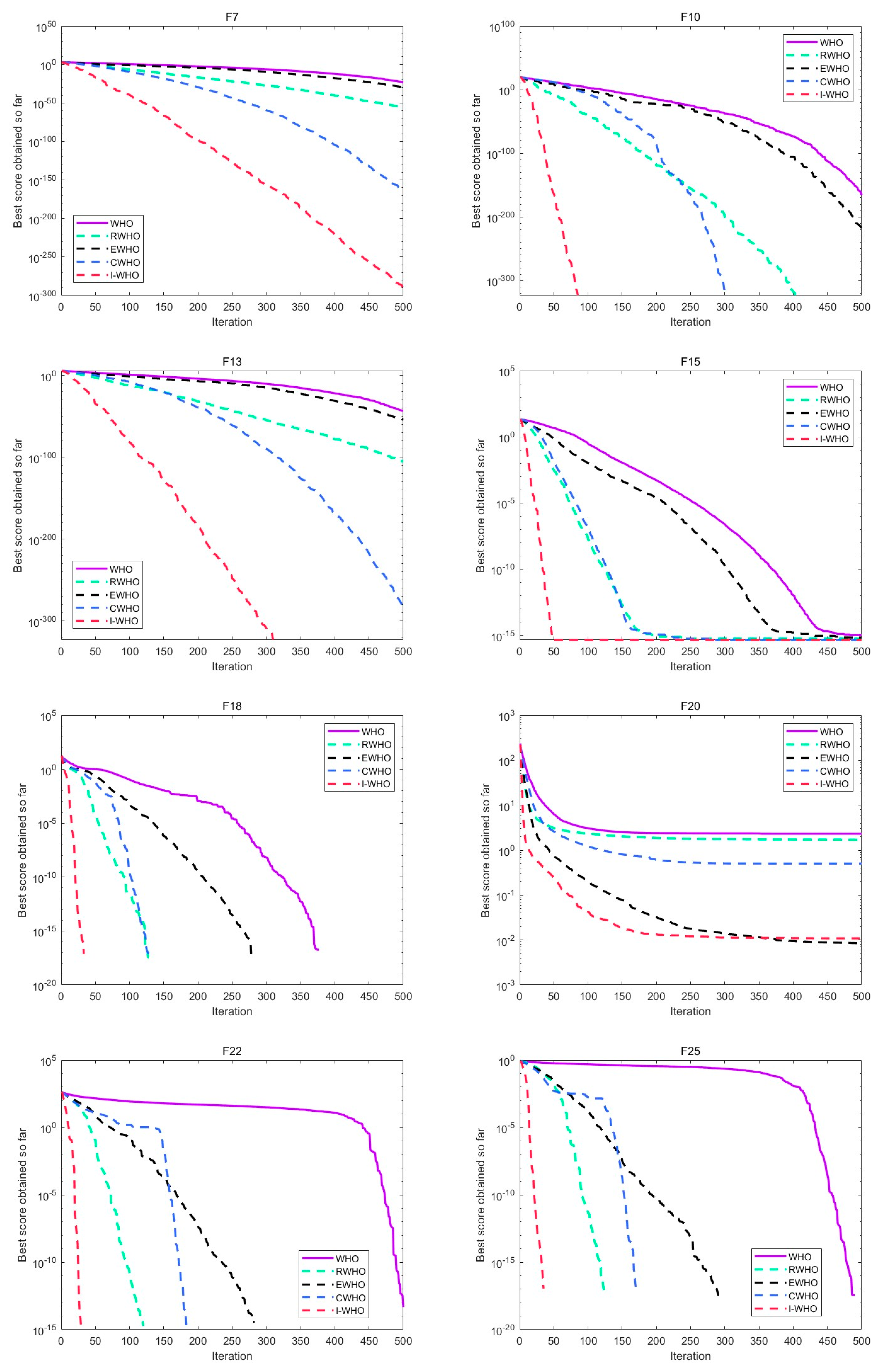 Mathematics 11 03861 g003b