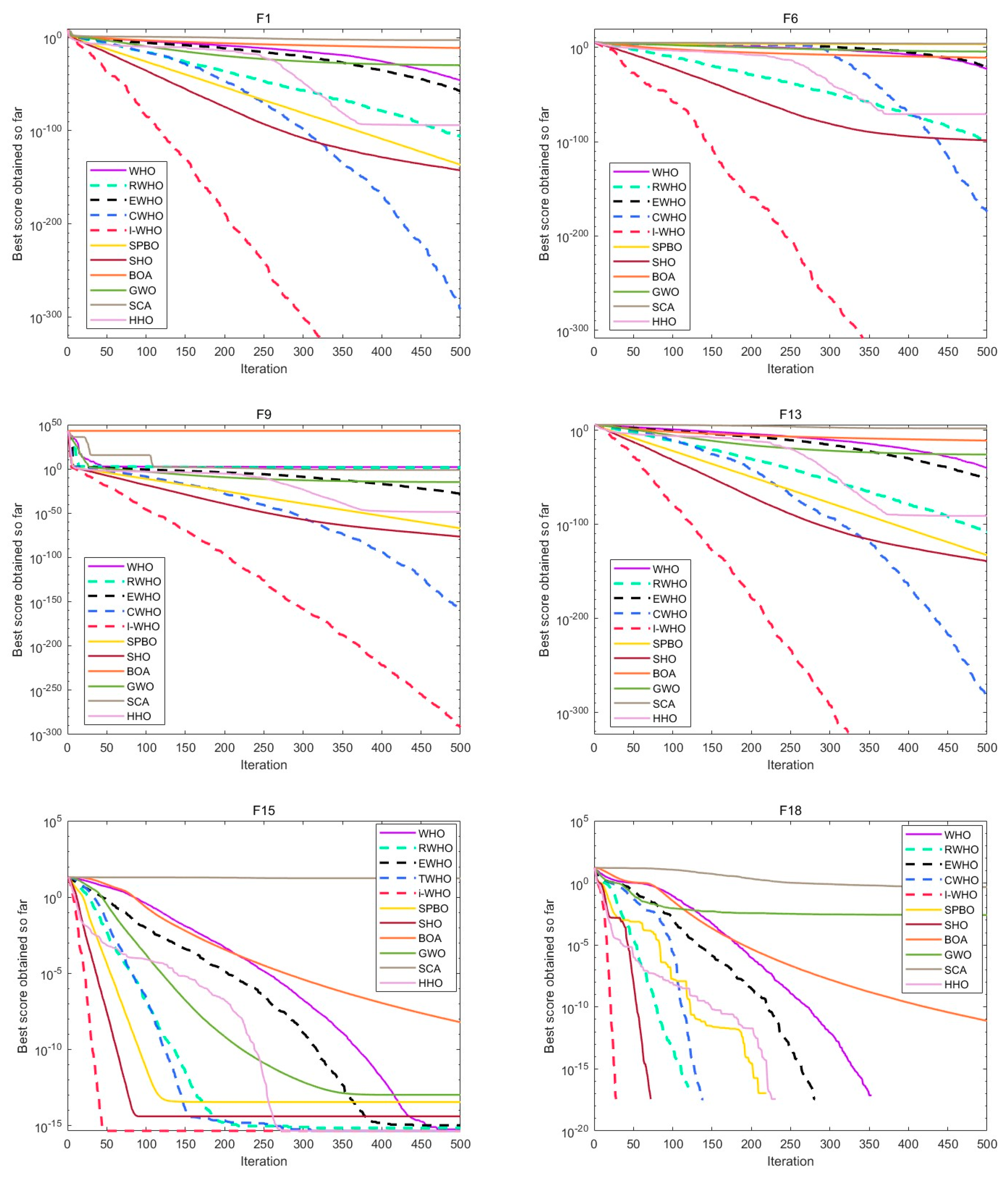 Mathematics 11 03861 g004a
