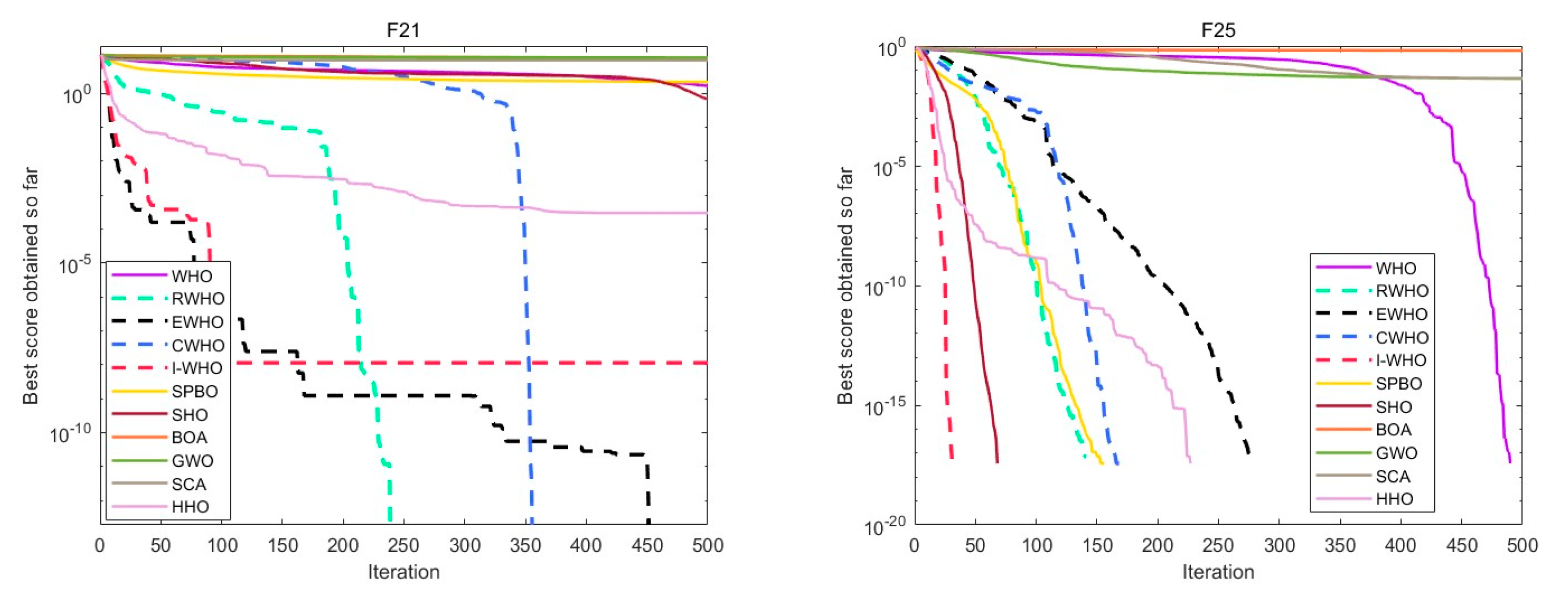 Mathematics 11 03861 g004b