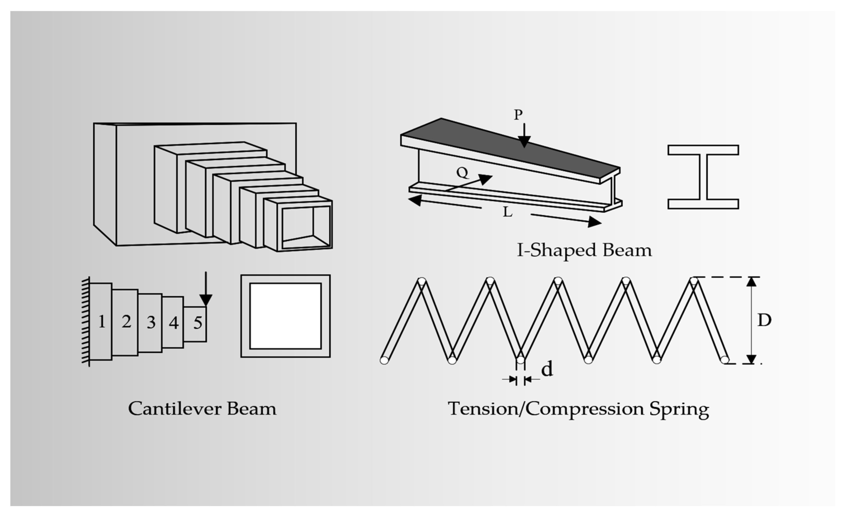 Mathematics 11 03861 g005
