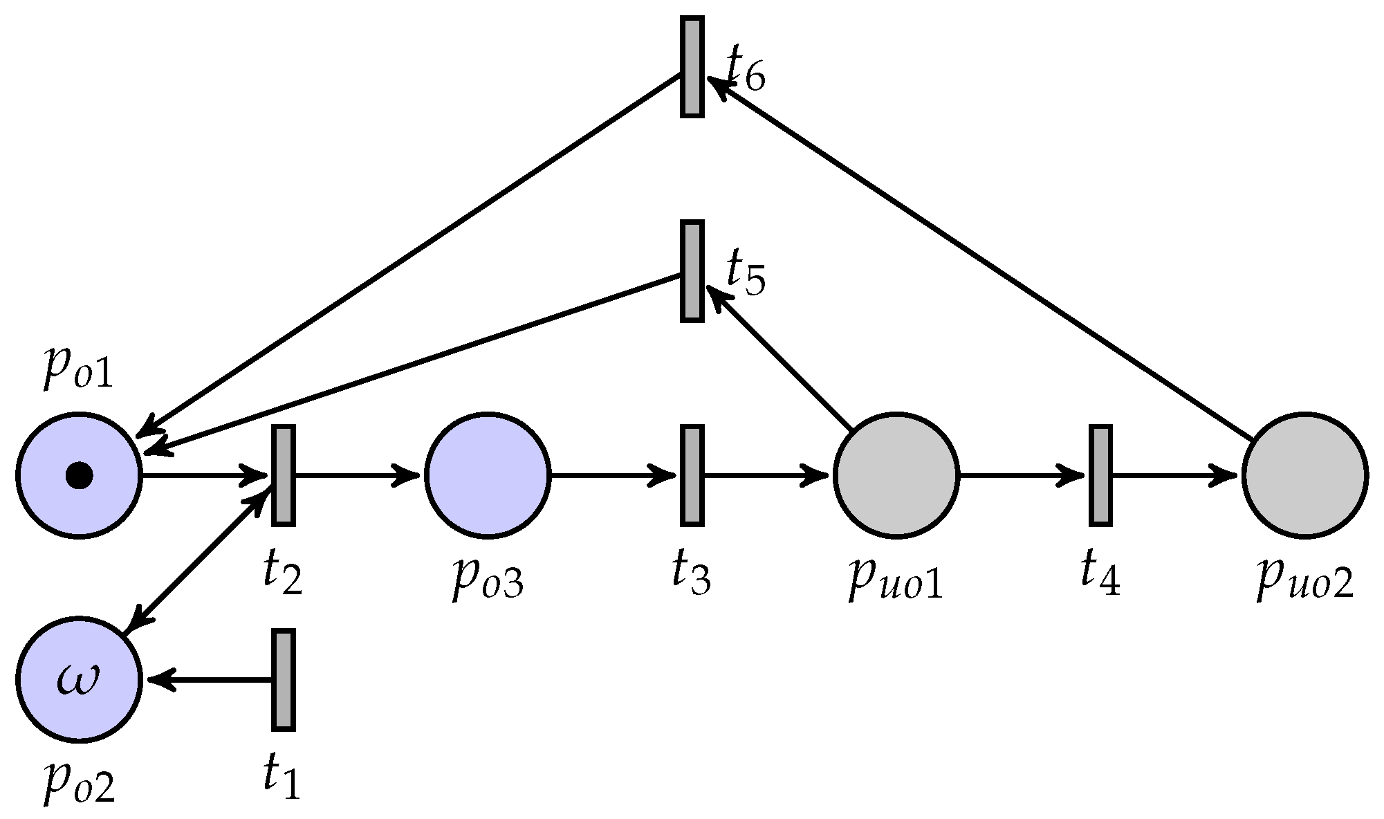 Mathematics 11 03862 g004