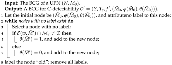 Mathematics 11 03862 i002