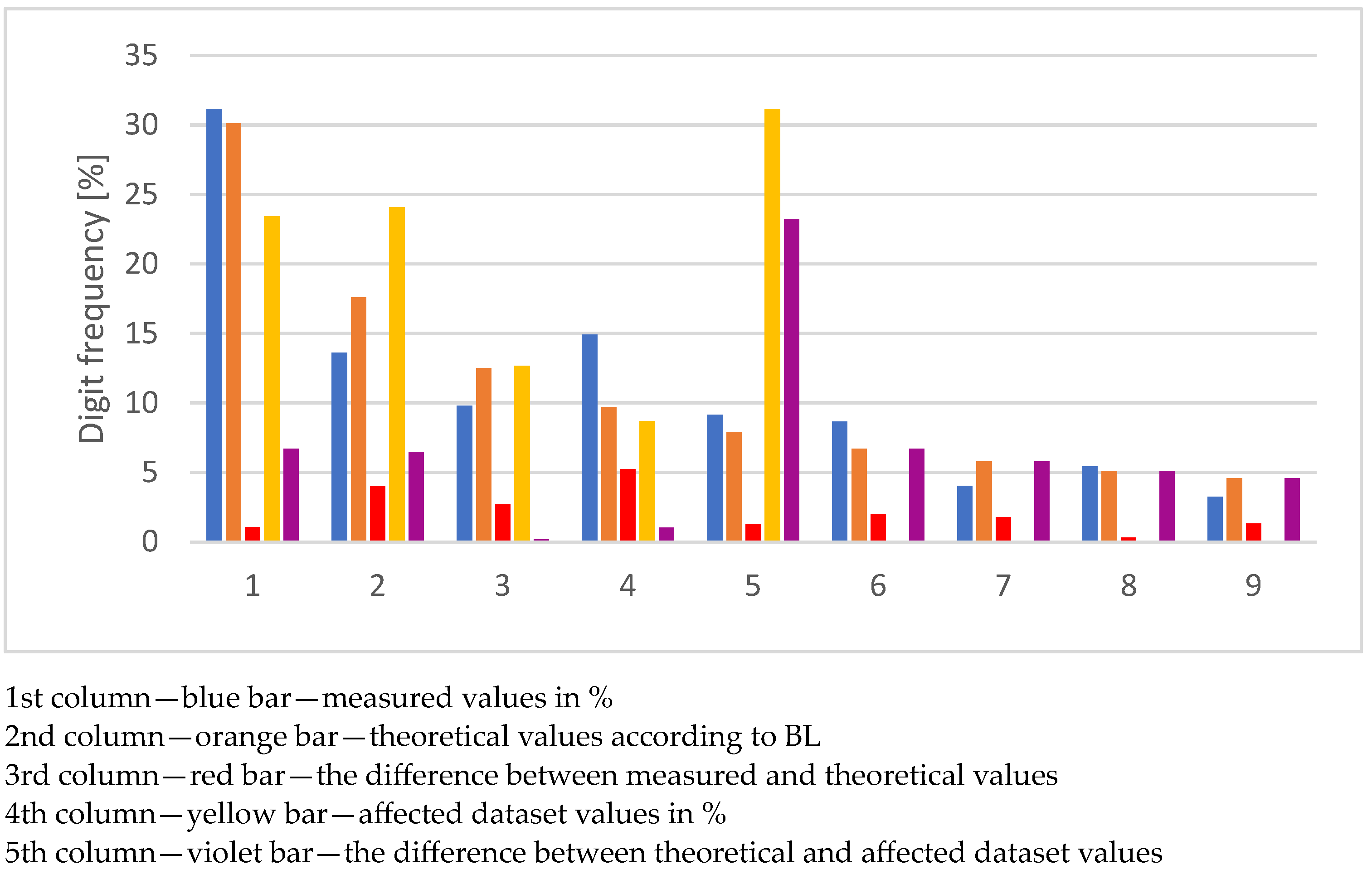 Mathematics 11 03863 g002