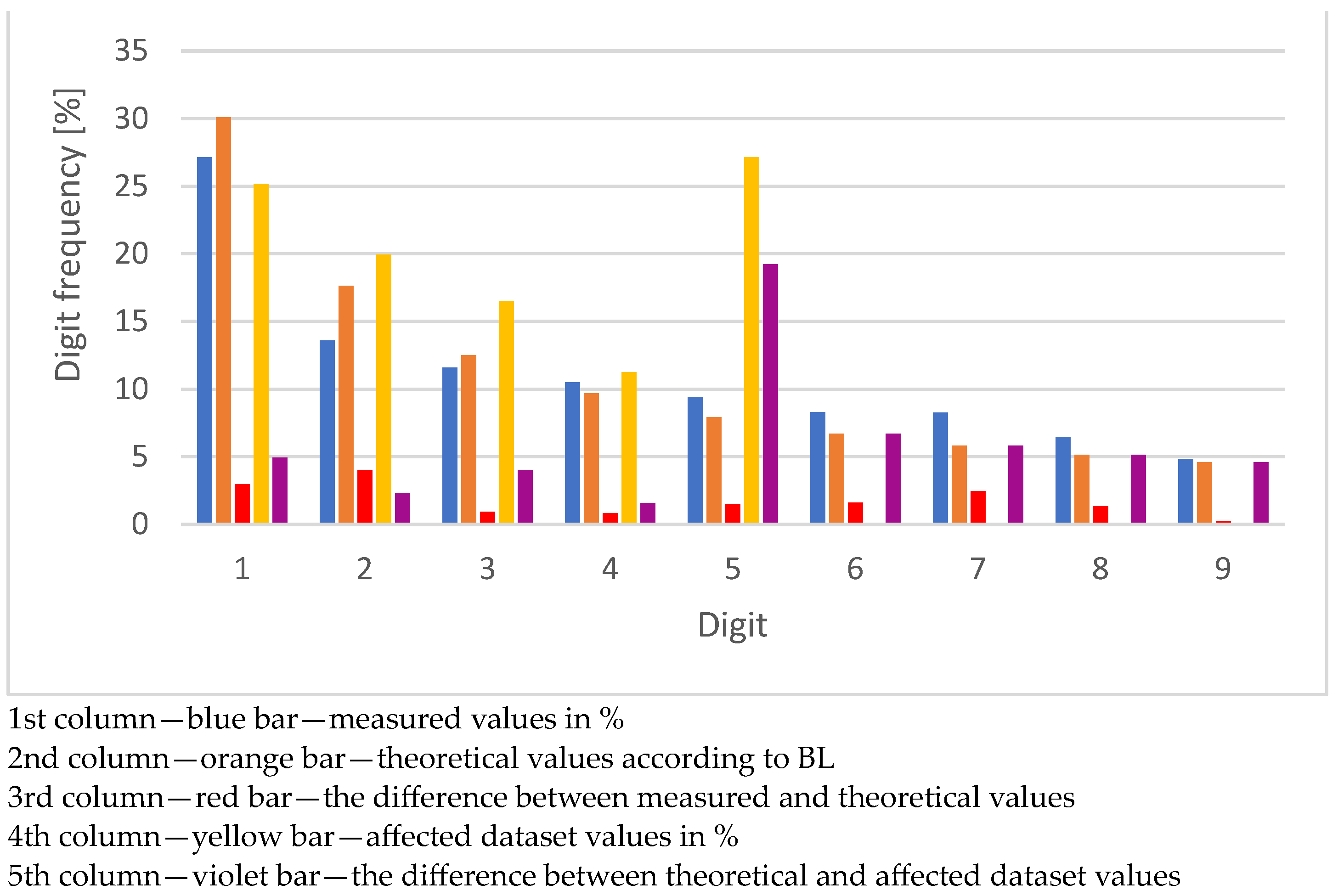 Mathematics 11 03863 g003