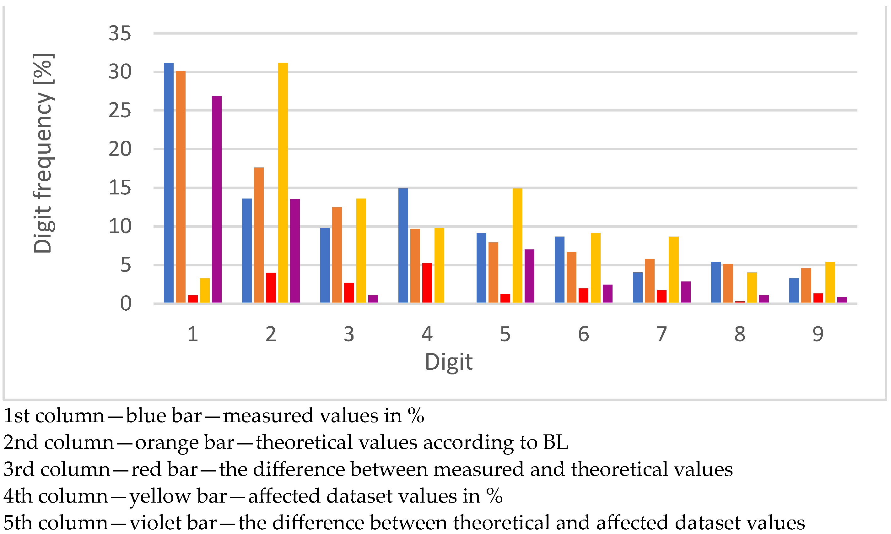 Mathematics 11 03863 g004