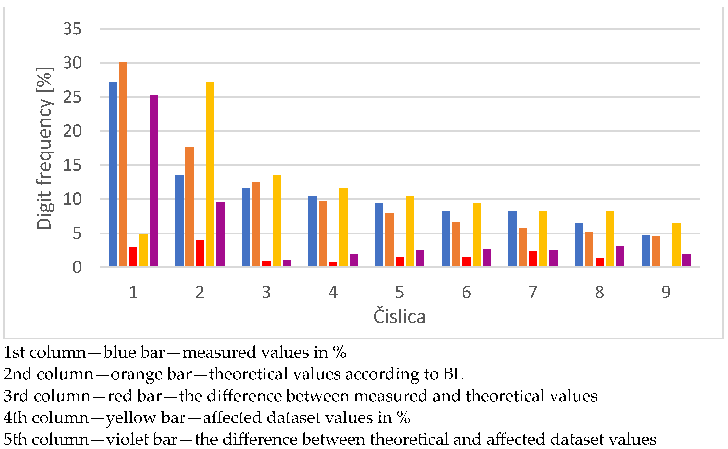 Mathematics 11 03863 g005