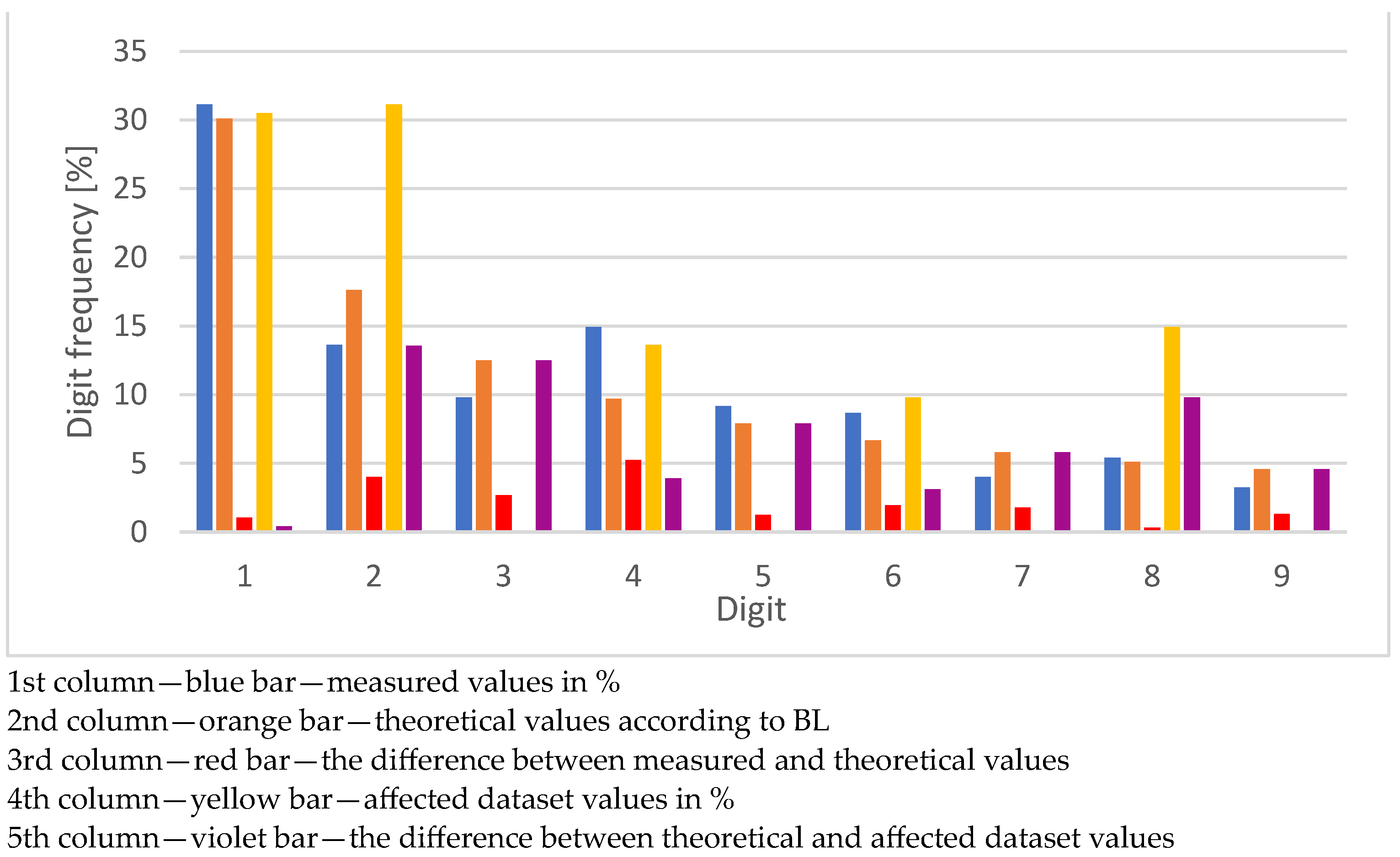 Mathematics 11 03863 g006