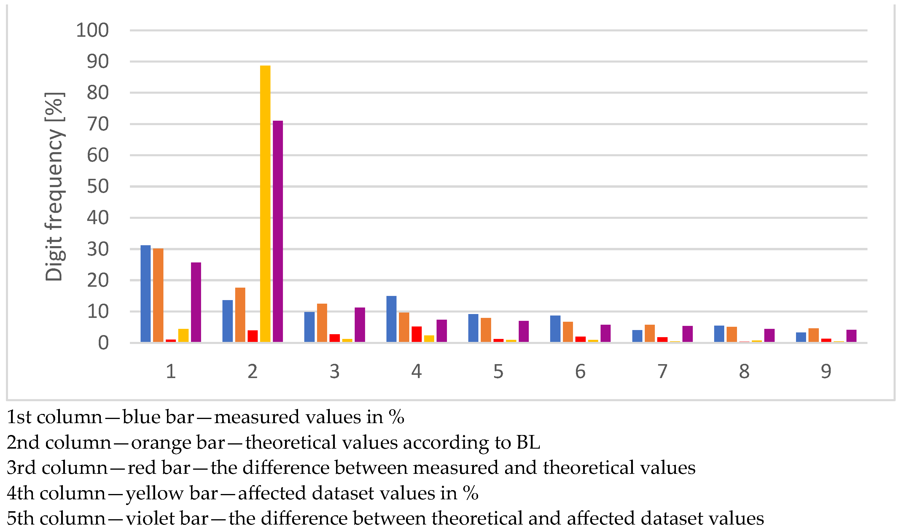 Mathematics 11 03863 g008