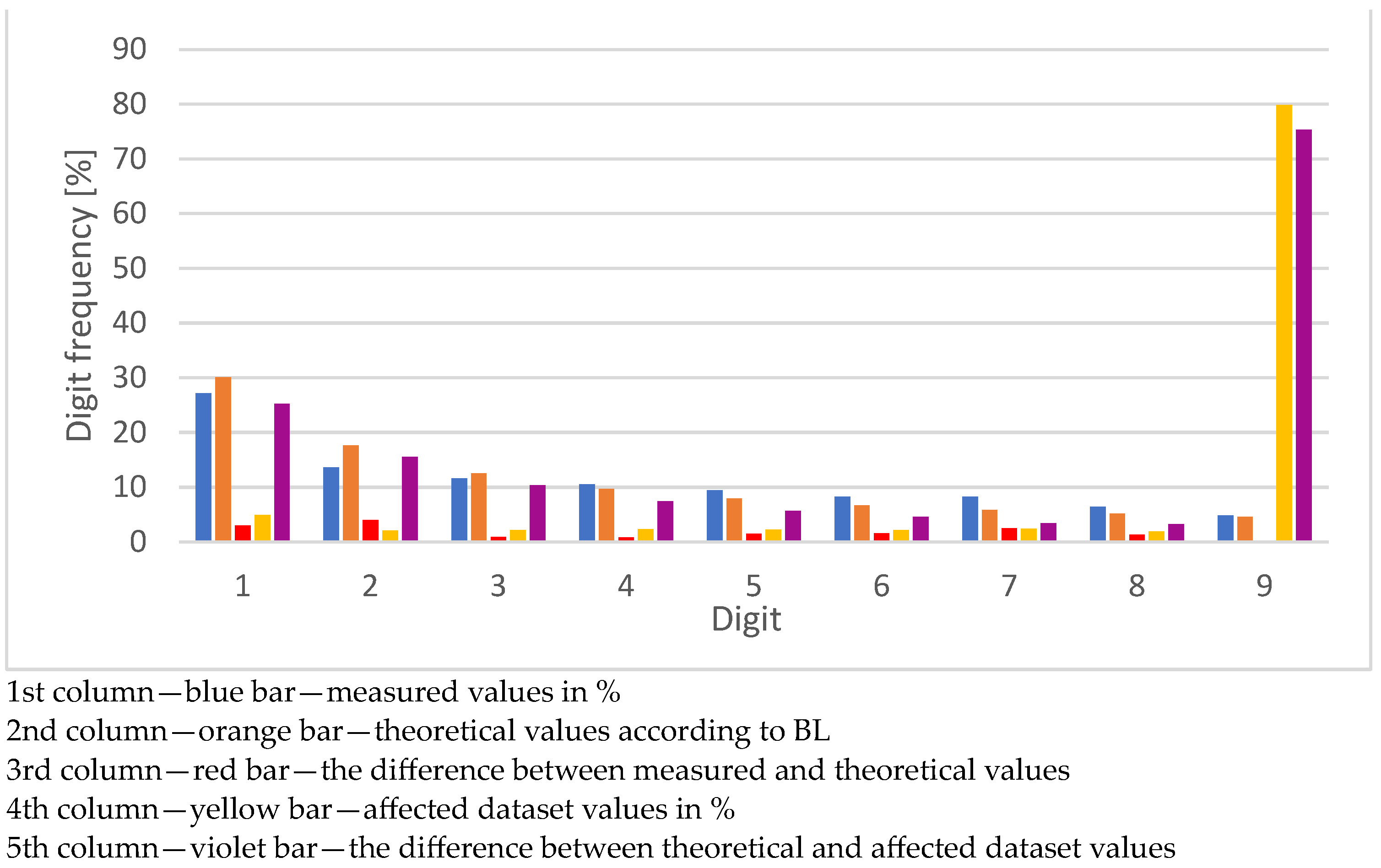 Mathematics 11 03863 g009