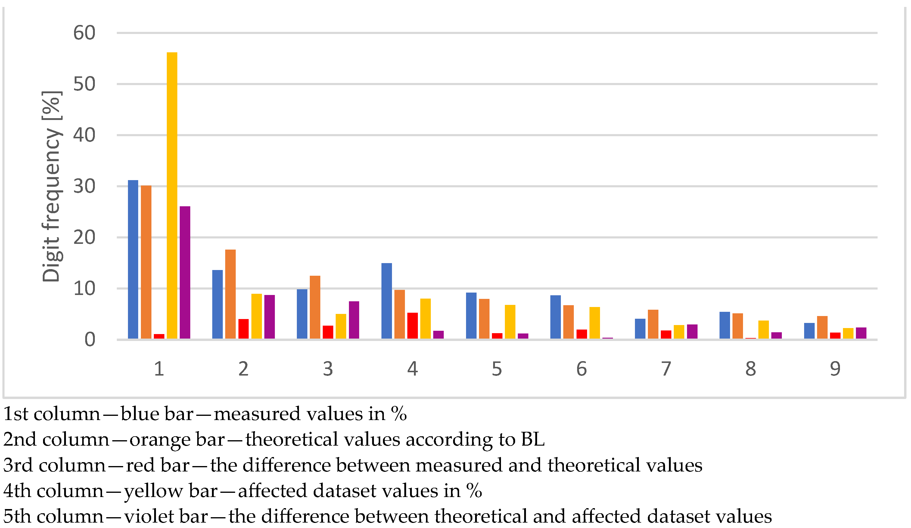 Mathematics 11 03863 g012