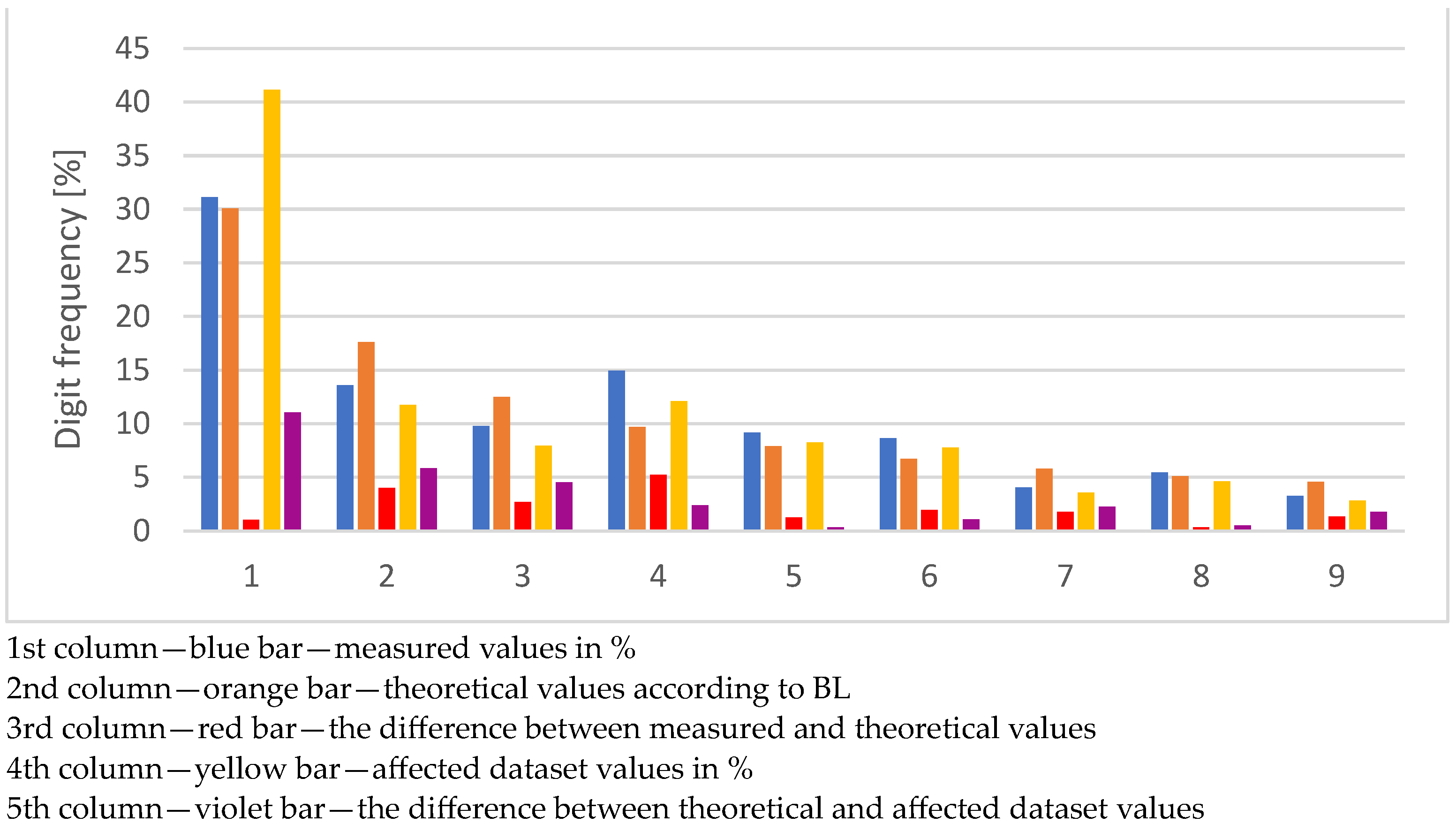 Mathematics 11 03863 g014