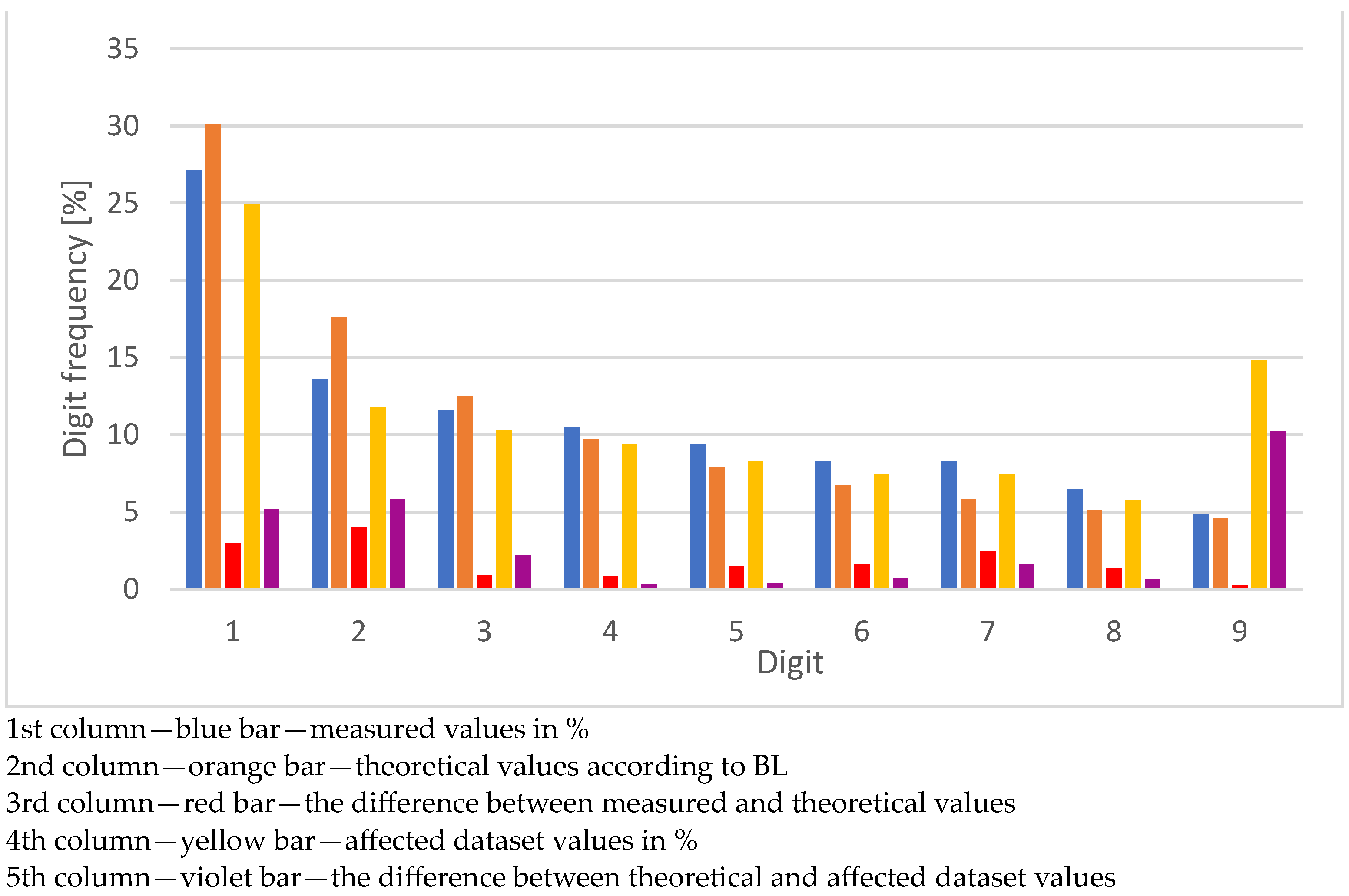 Mathematics 11 03863 g015