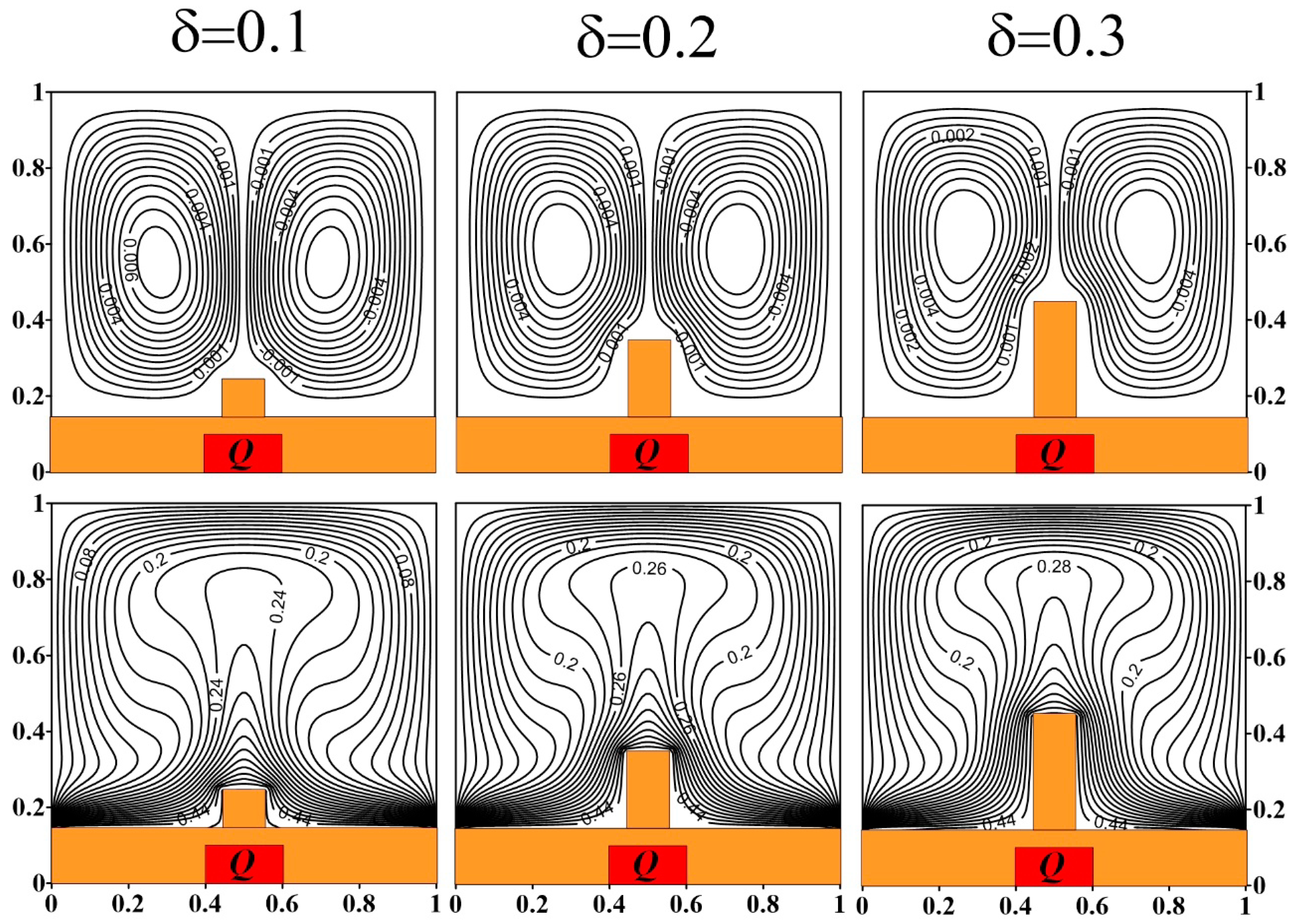 Mathematics 11 03868 g008