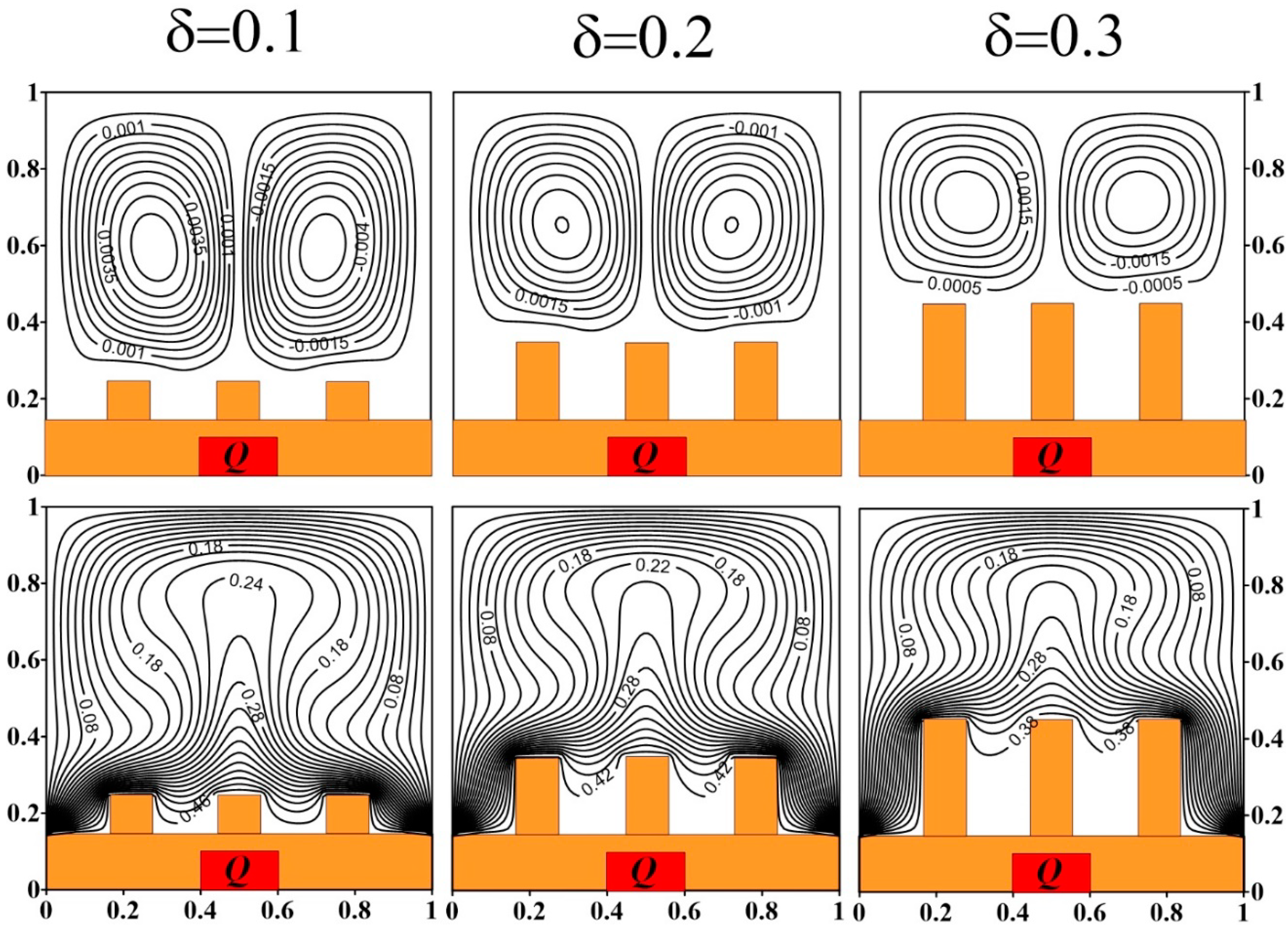 Mathematics 11 03868 g010