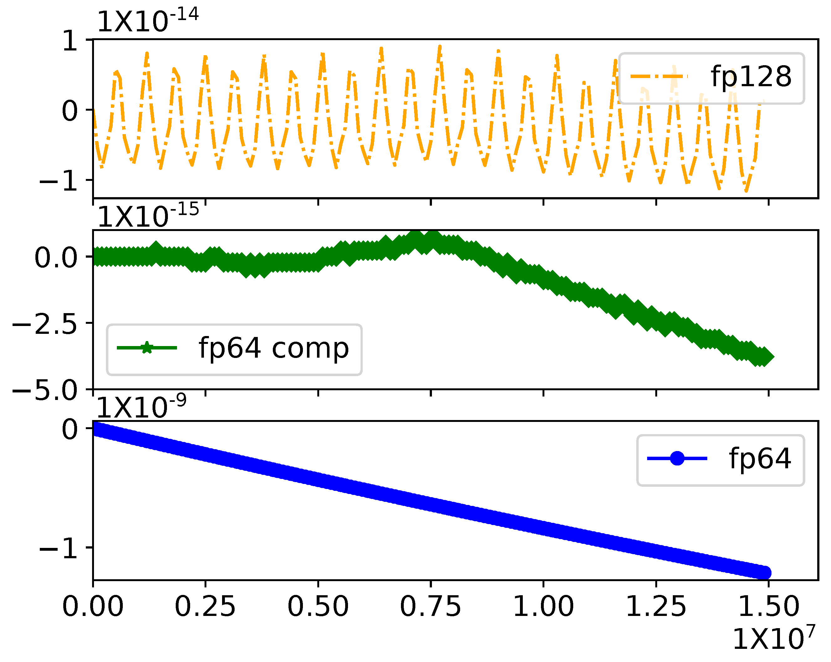 Mathematics 11 03875 g003